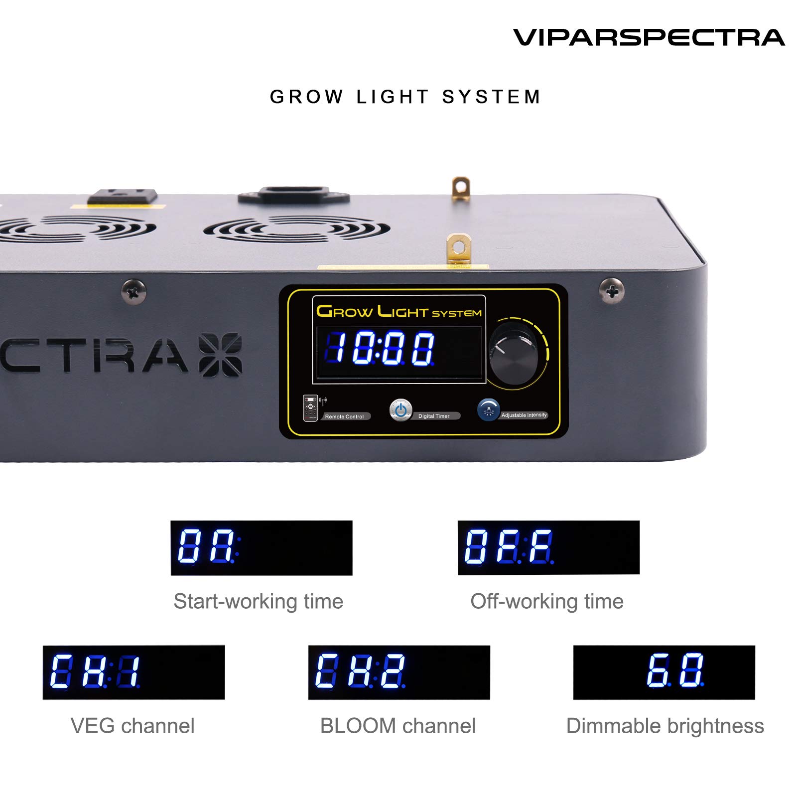 VIPARSPECTRA タイマー制御 300 LED 栽培ライト、調光可能