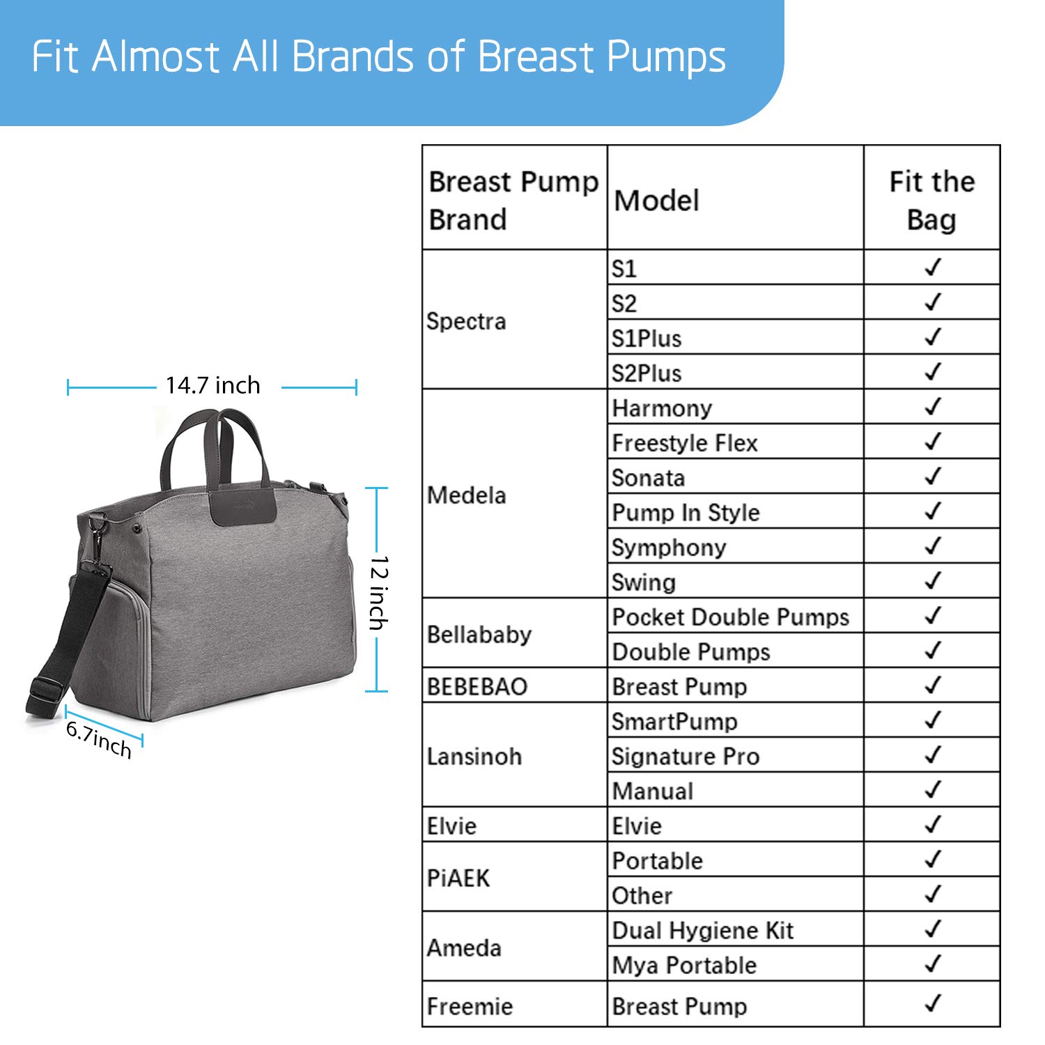 Buy Momcozy Breast Pump Bag Compatible 