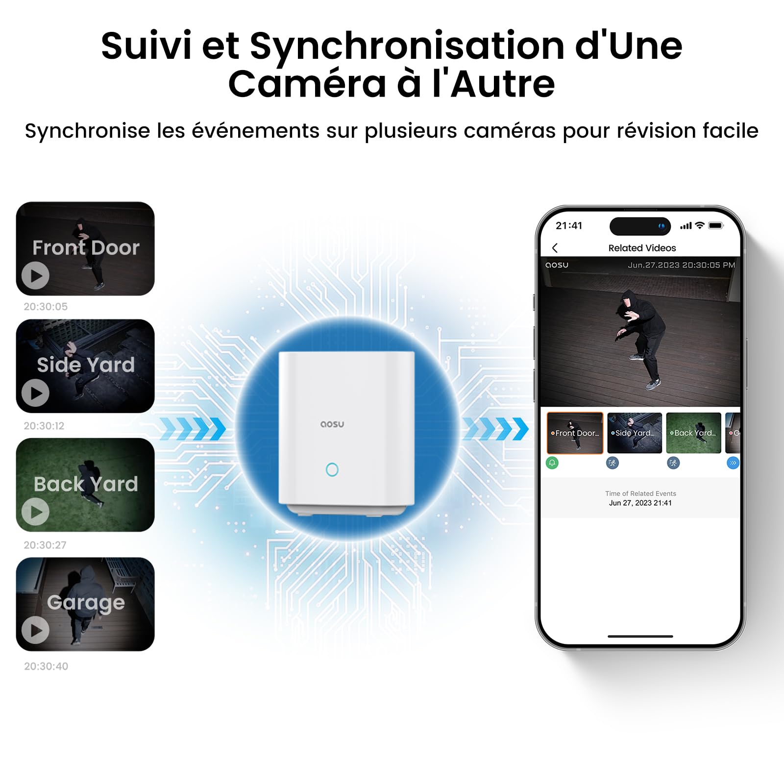 aosu 2K Camera Surveillance WiFi Exterieure sans Fil Solaire, Kit 2 Caméras + aosuBase, sans Abonnement Requis Stockage Local, 360° PTZ Suivi Automatique Détection Vision Nocturne Couleur, 5G/2.4GHz