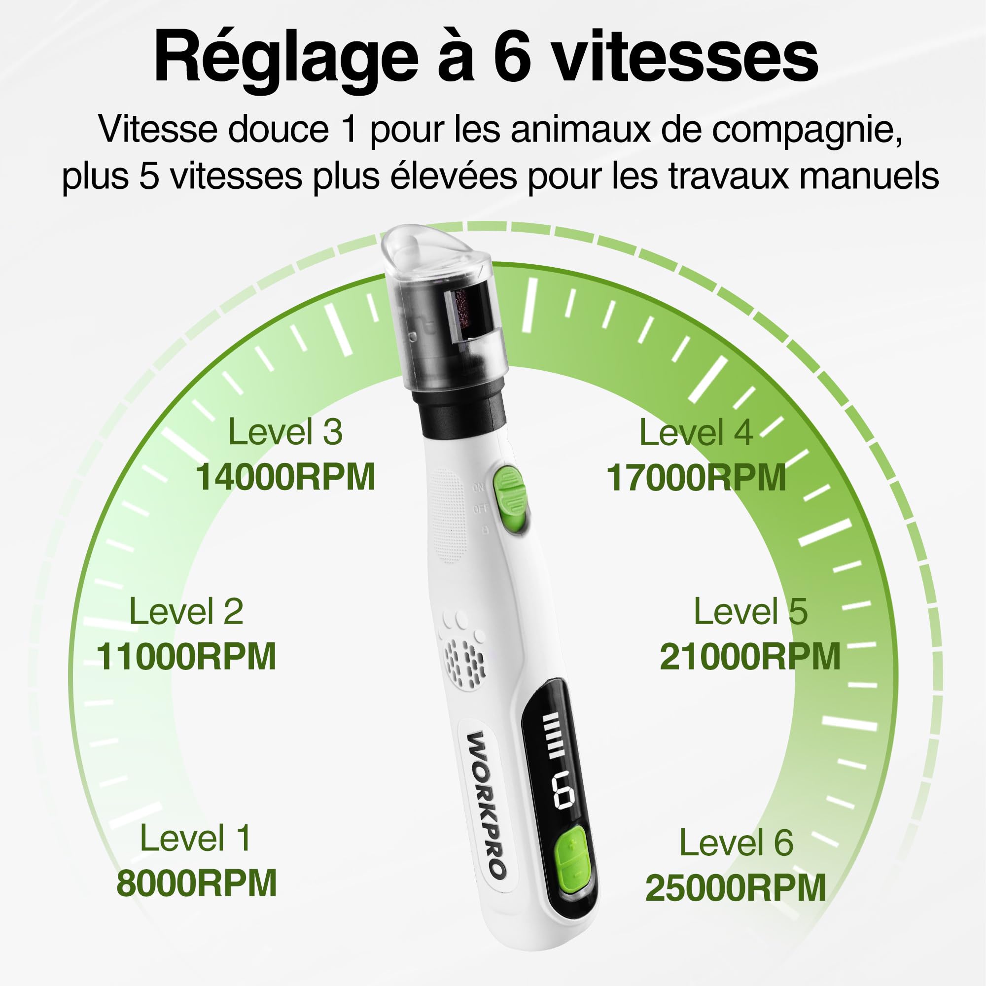 WORKPRO Lime à Ongles Chien Électrique | Lime Griffe pour Chiens et Chats avec 6 Vitesses, 3 Options de Slot, 70 Accessoires, Rechargeable Type-C et Sac de Rangement