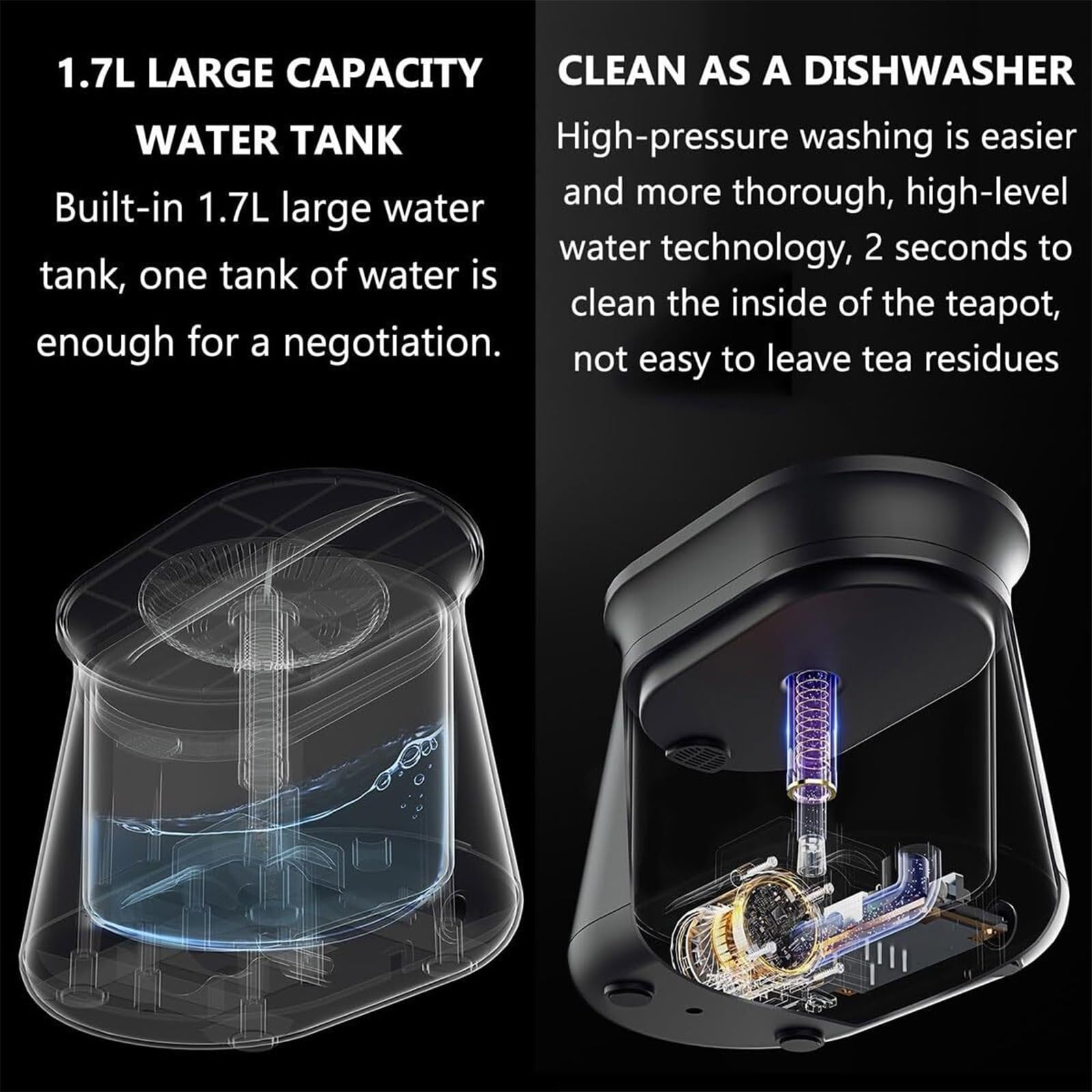 Lavavajillas eléctrico de sobremesa con depósito de agua de 1,7 L, lavavajillas desmontable, separación de suciedad y limpieza, enjuague rápido en 2 segundos, ideal para el hogar, bares