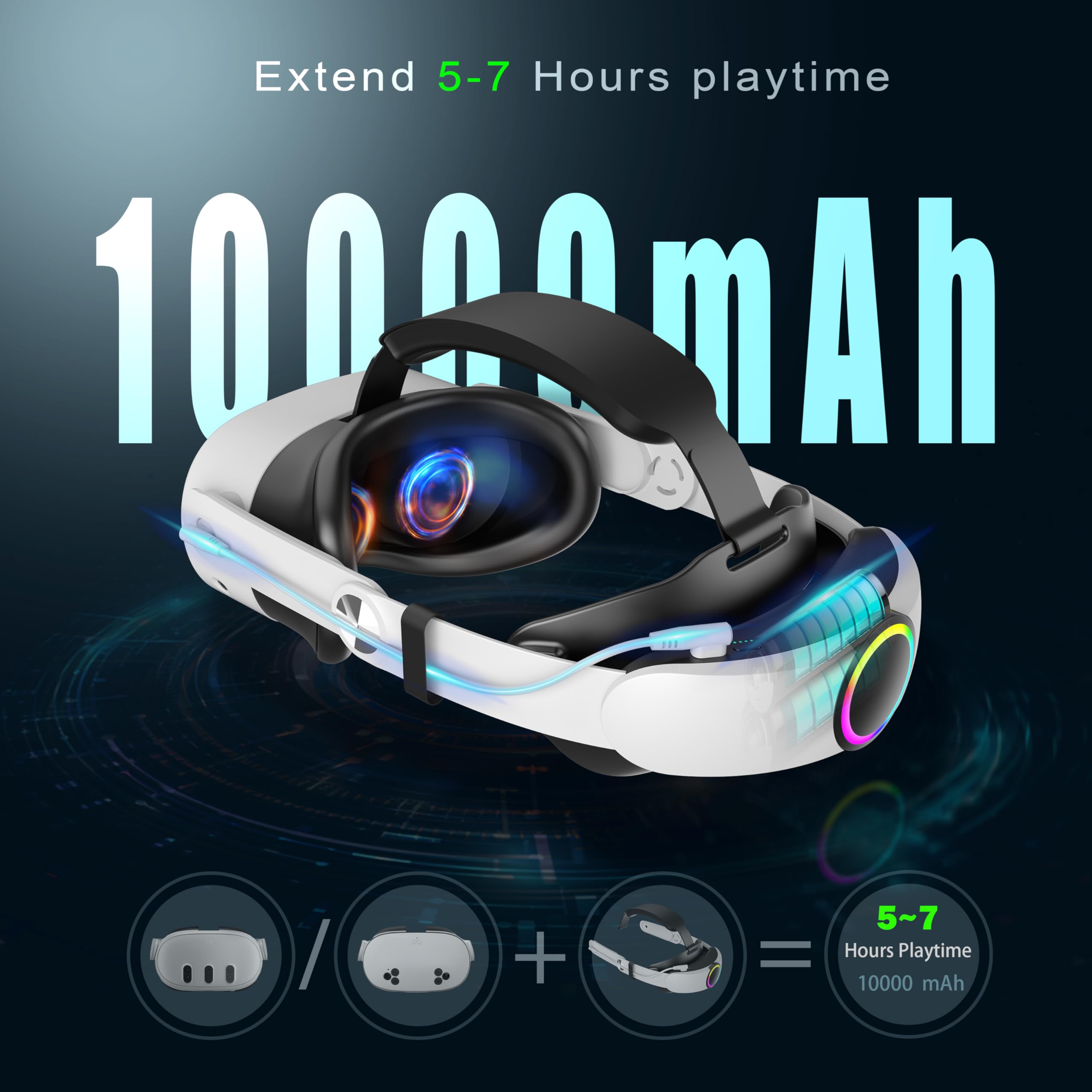 Battery Head Strap Compatible with Meta Quest 3/Quest 3S,10000mAh Battery Pack, Extend Playtime and Enhanced Comfort,Reduce Facial Stress,Adjustable RGB Lighting