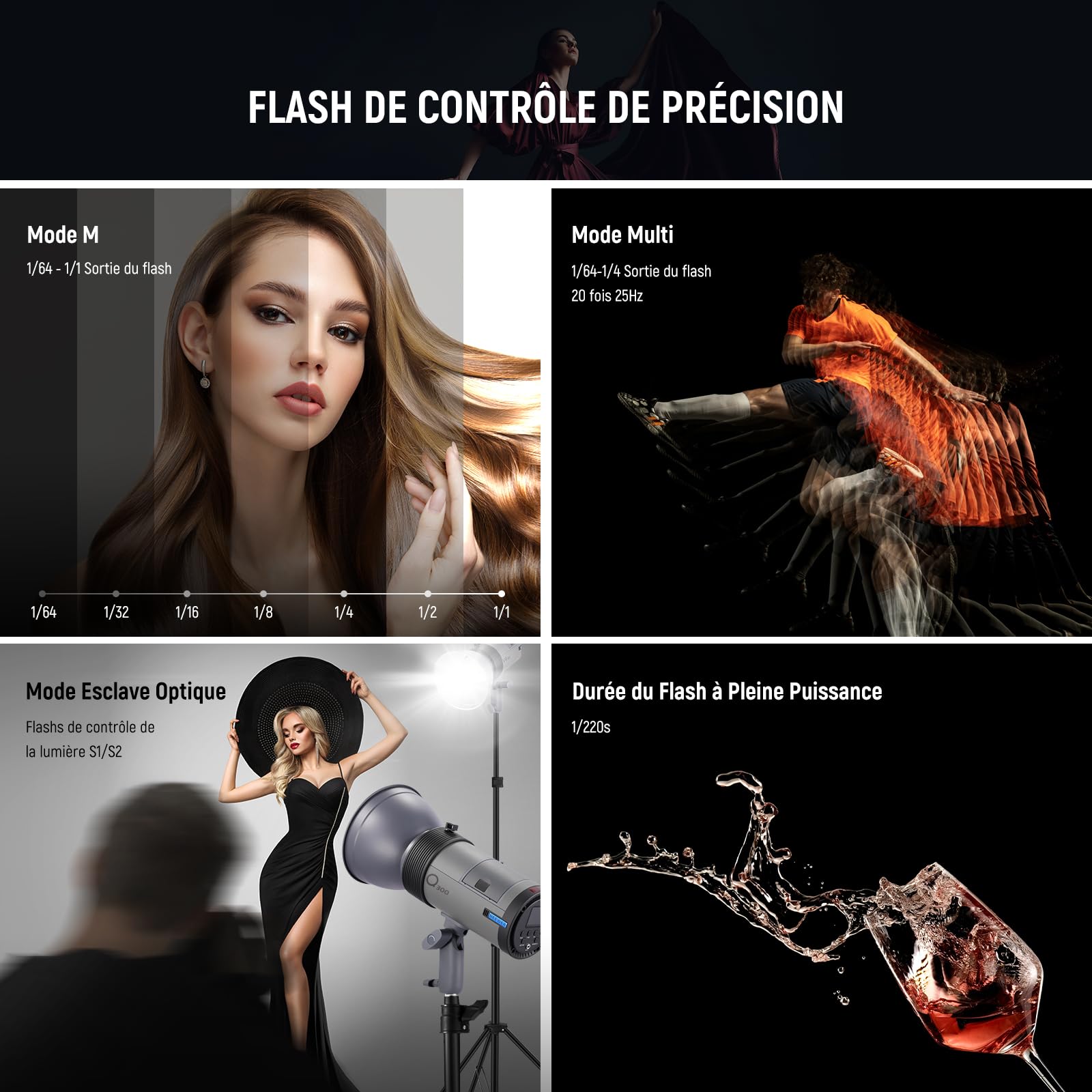 NEEWER Q300 Flash de Studio Extérieur 300Ws 2,4G avec Déclencheur sans Fil Q Compact, Batterie Li-ION 7800mAh,éclairage Stroboscopique pour Studio Photo,Monobloc sans Fil 1000 Flashs Pleine Puissance