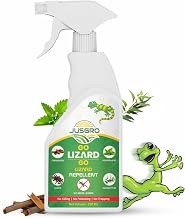 Lizard Repellent Spray | For Indoor & Outdoor Use | Made with Essential Oils | Lizard Control | For Home & office (250 ML)