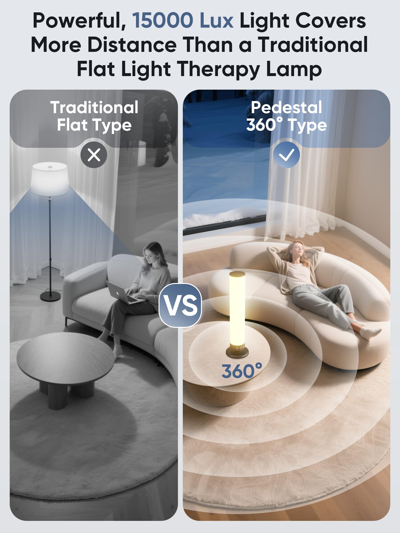 Tageslichtlampe 20000 Lux Lichttherapielampe mit Fernbedienung 2-in-1 Stand-und Tischlampe Vollspektrum 36W