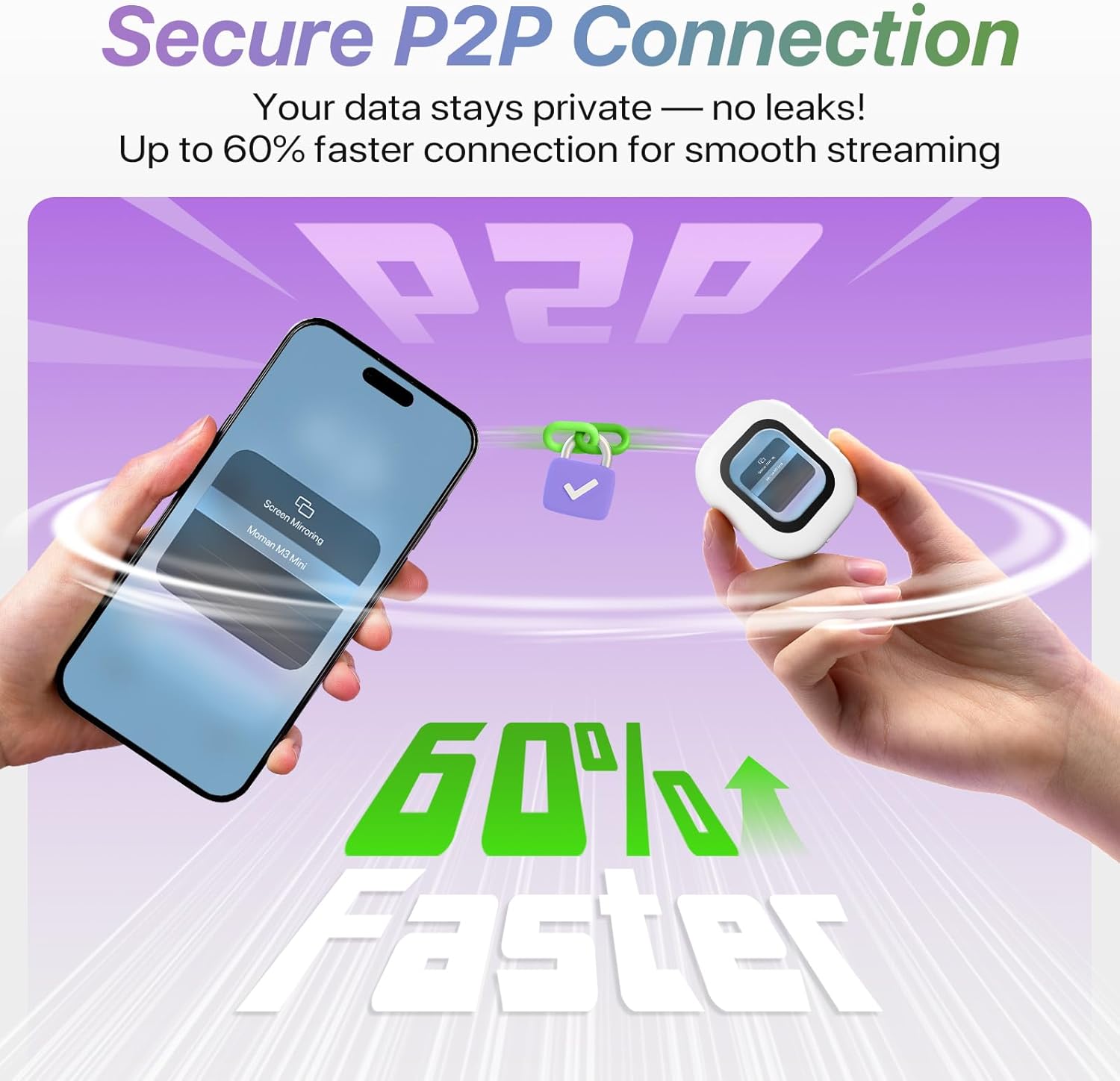 Moman Mini Vlog Selfie Monitor Screen for iPhone, 4K 60fps & Encrypted Private P2P Wireless, Magnetic Back Camera Monitor, 164 ft Range for TikTok, YouTube, Vlog Photo & Video Kits, Cream White