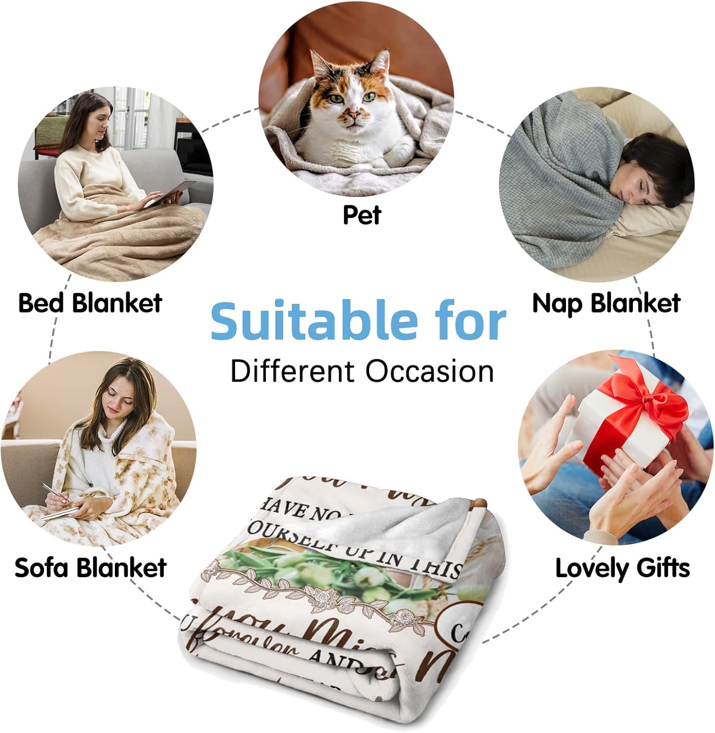 Custom Memorial Blanket with Photos for Loss of Loved One, in Loving Memory of Sympathy Gifts,Personalized Bereavement Remembrance Grieving Gifts,Flannel Throw Blanket with Pictures (Cream) - Image 8