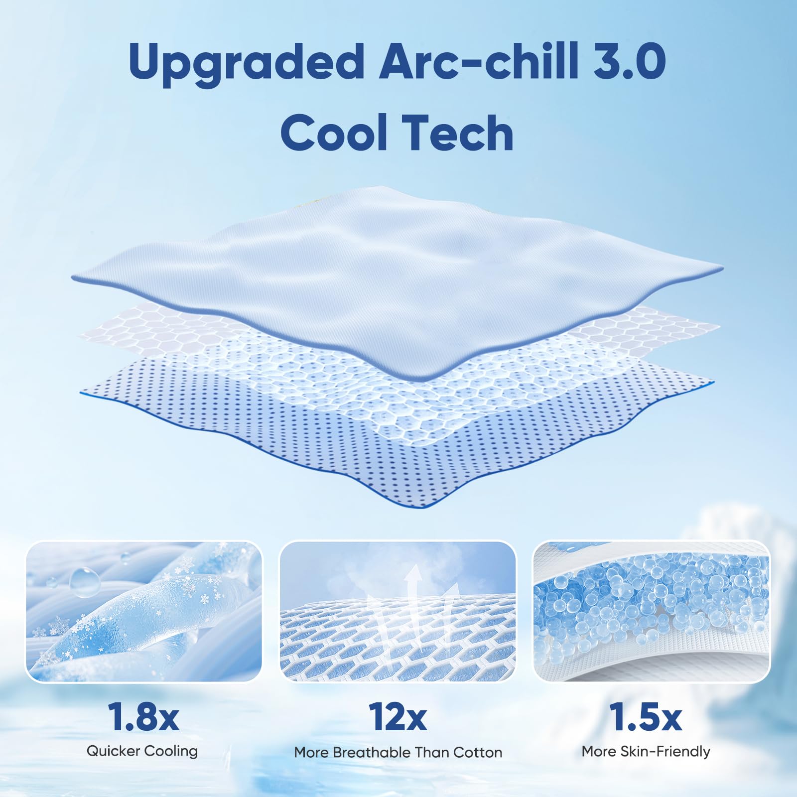 Elegear Coperta Rinfrescante, Arc-Chill 3.0 Q-Max>0.5 Coperta Estiva Fresca, Traspirante Comoda Leggera Morbida Coperta Rinfrescante Double-Face per Letto, Divano, Viaggio, 200x220cm, Verde