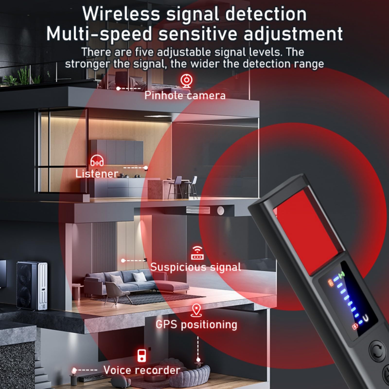 Détecteur de Caméra Cachée, Détecteur Micro Espion, Detector Bug Signal RF, GPS Tracker Anti Spy Détecteurs Anti-Enregistrement, pour Hôtel, Salle de Bain, Bureau, Voiture, Voyage, Anti-instantané