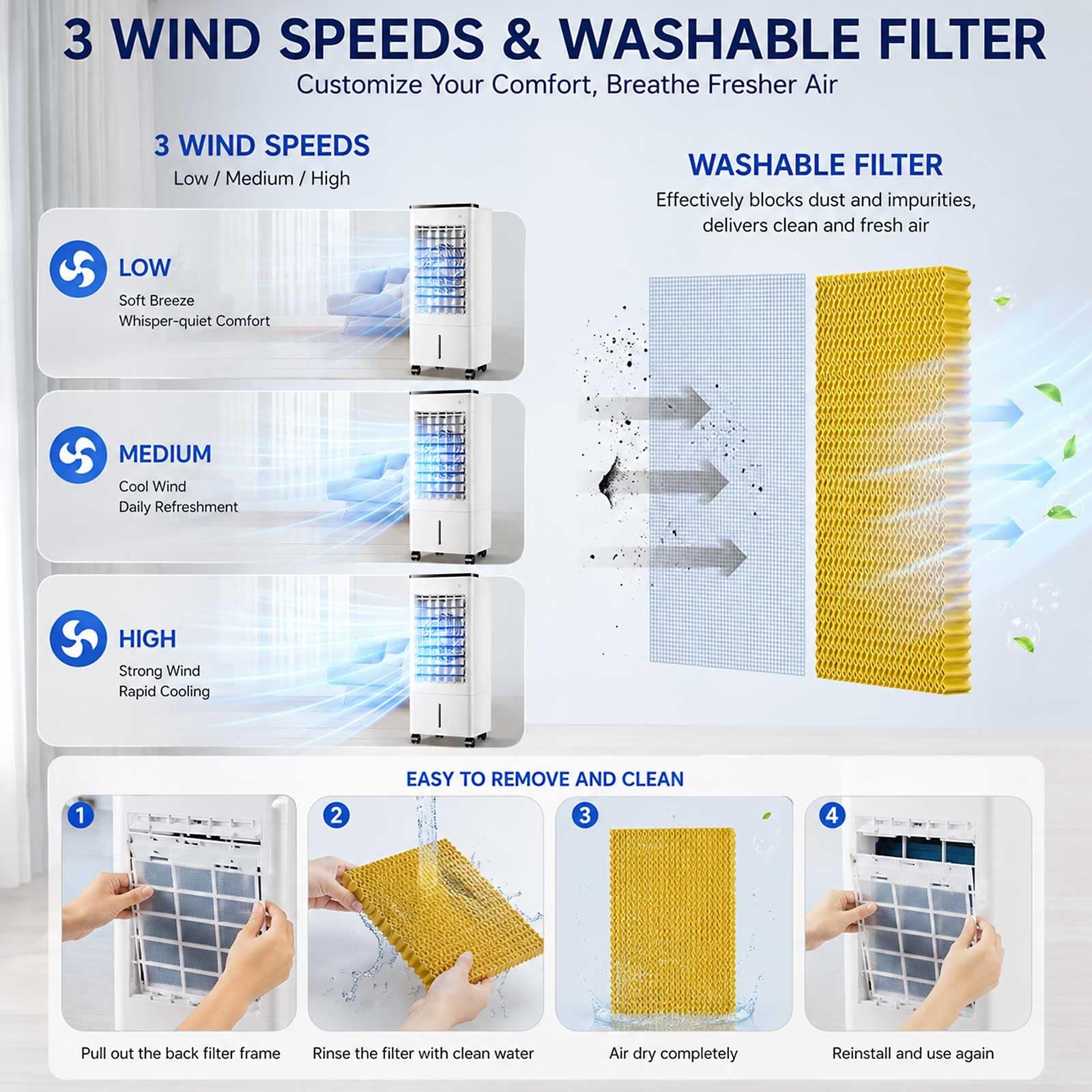 Aire Acondicionado Portátil 4 in 1, Raffreddatore d'Aria con Telecomando, Serbatoio dell'Acqua da 10 Litri, Oscillazione a 90°, Timer da 15 Ore e 3 Velocità per Interni