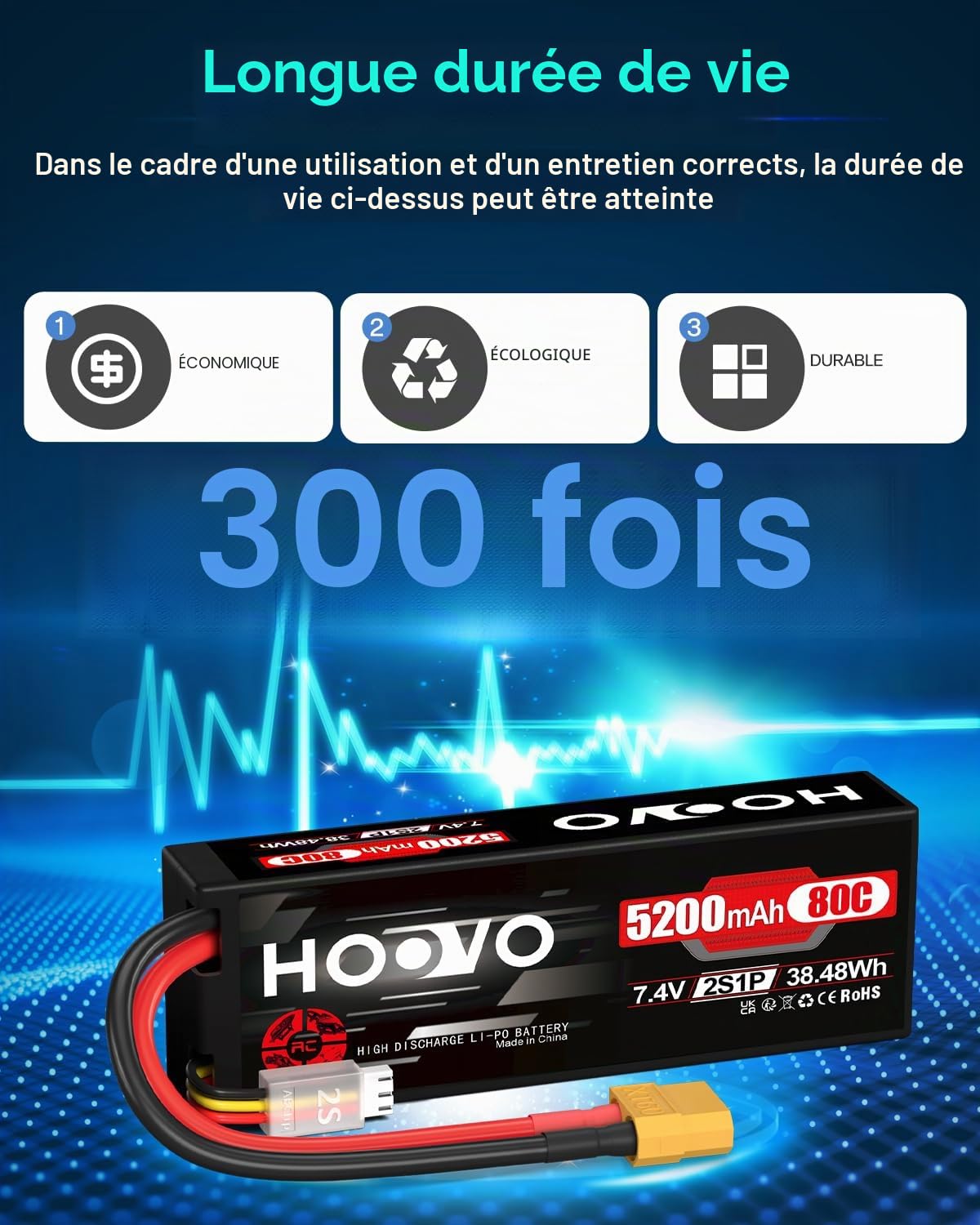 HOOVO 2S Batterie LiPo RC 7,4 V 5 200 mAh 80 C Étui Rigide avec connecteur XT60 Batterie de Rechange pour RC Car Truck Heli Avion Rock Crawler Avion Hélicoptère RC Car Truck Boot (2 Paquets)