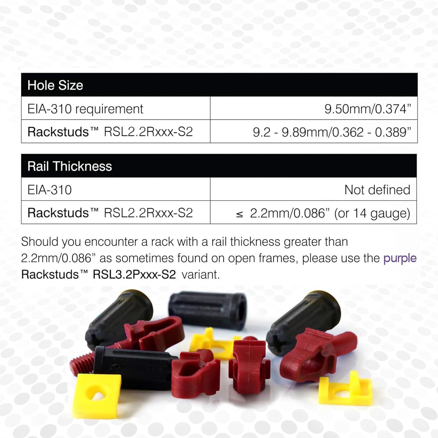 R100 Series II - Server Rack Screws 100 Pack | Cage Nut Replacement | Red 2.22mm/0.086" | A Faster, Easier Solution for Rack mounting Gear in 19" Racks with Square Punched Vertical Rails