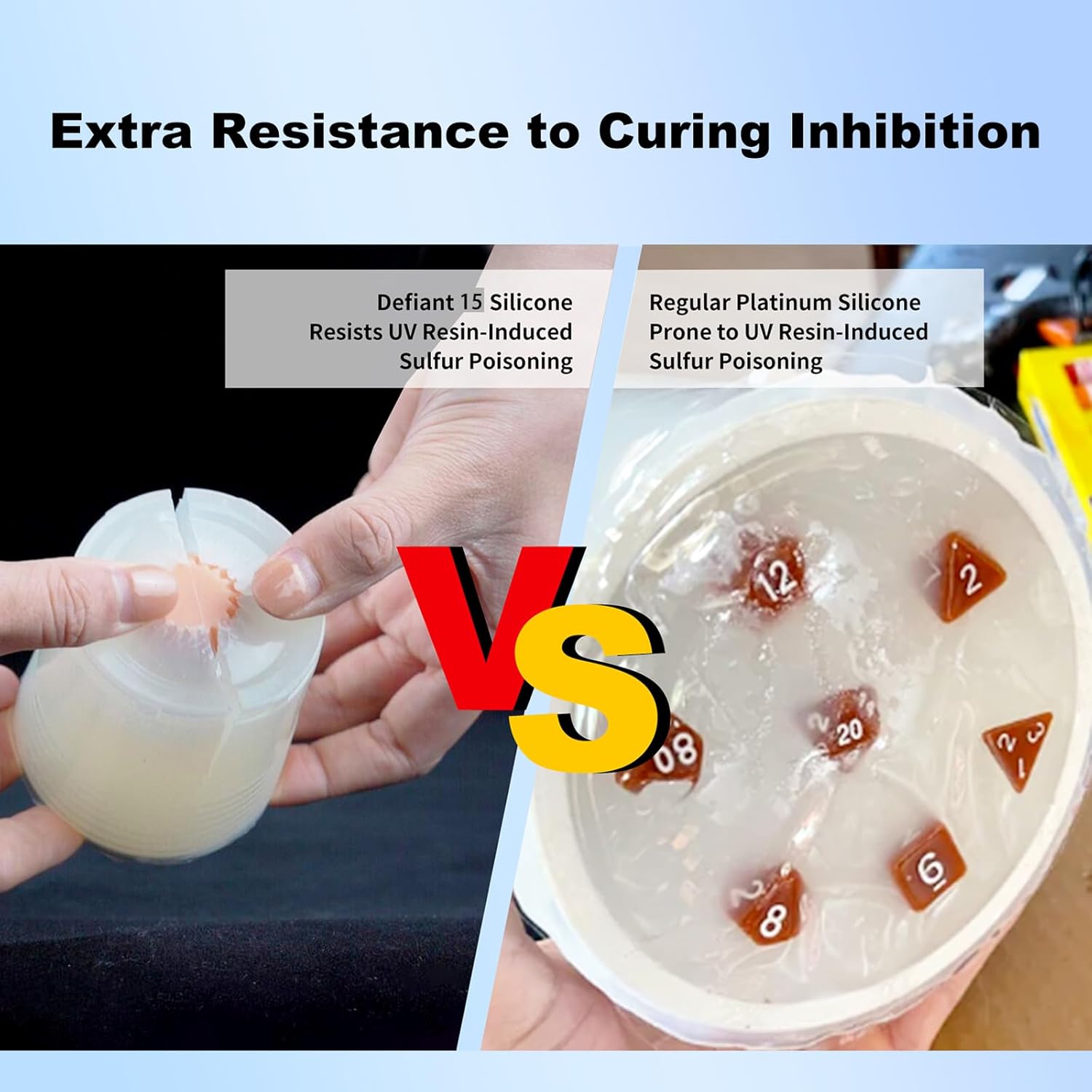 Siraya Tech Defiant 15 Platinum Silicone Mold Making Kit, Inhibition Resistant for 3D UV Resin Prints, Food Safe, Shore A 15, No Coating Needed, Easy 1:1 Mix - 4.4 lb / 70.5 oz (2kg) Set, Clear