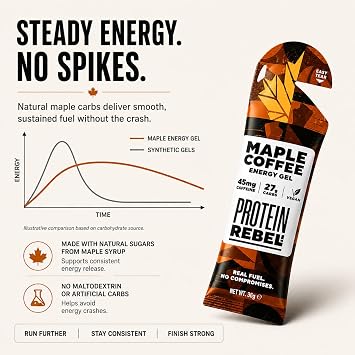 Maple Coffee 100% Natural Caffeine Energy Gels for Running, Cycling & Endurance - Easy to Digest Running Gels - 27g Carbs, 45mg Caffeine, Electrolytes (24 Pack) by Protein Rebel