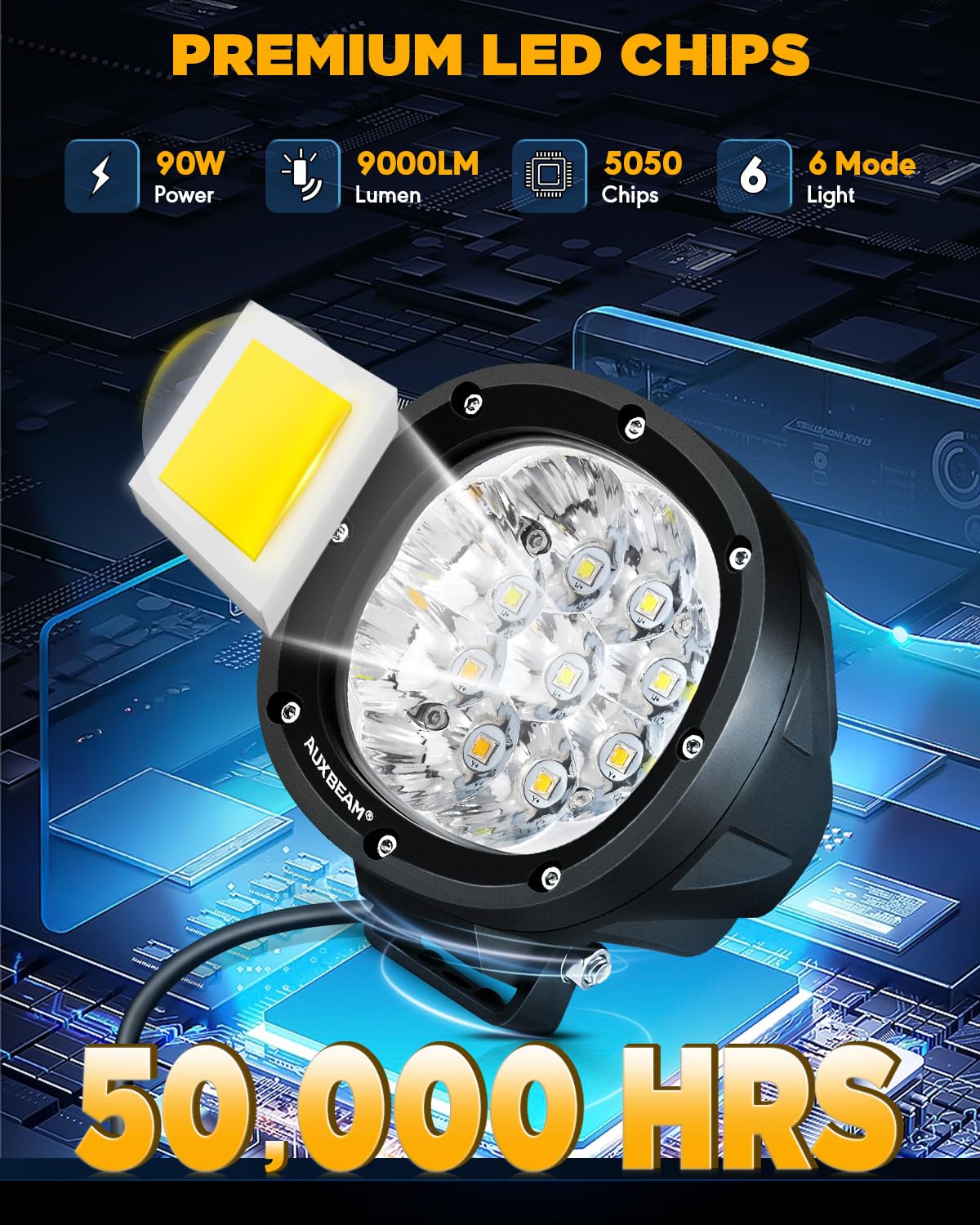 Amazon.com: Auxbeam P4 Series 4In Round Offroad Light, 6 Modes