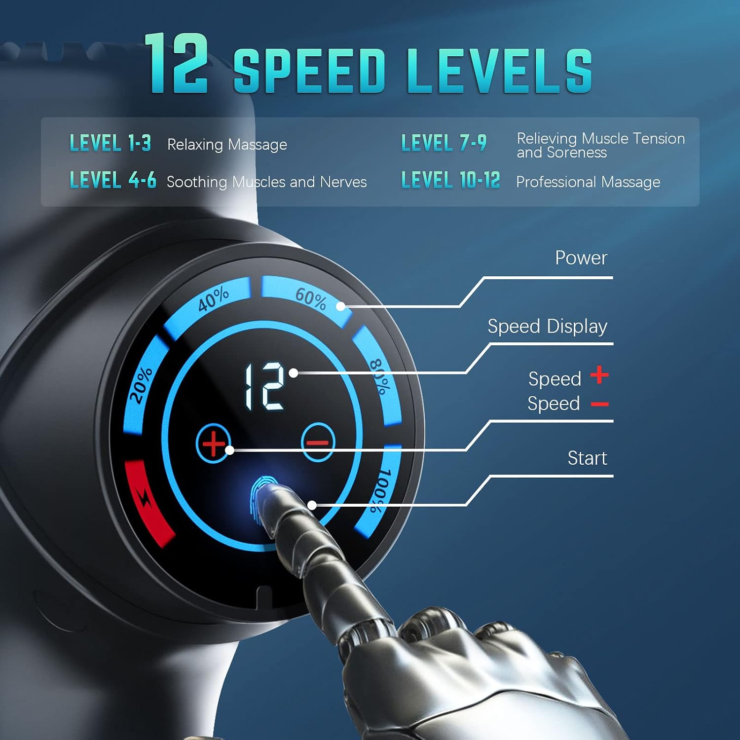 Massage Gun Deep Tissue Massager: Electric Rechargeable Handheld Muscle Percussion Brushless Quiet Professional Hand Held Cordless Device with Portable Attachments for Athletes Body Back Pain Recovery : Health & Household