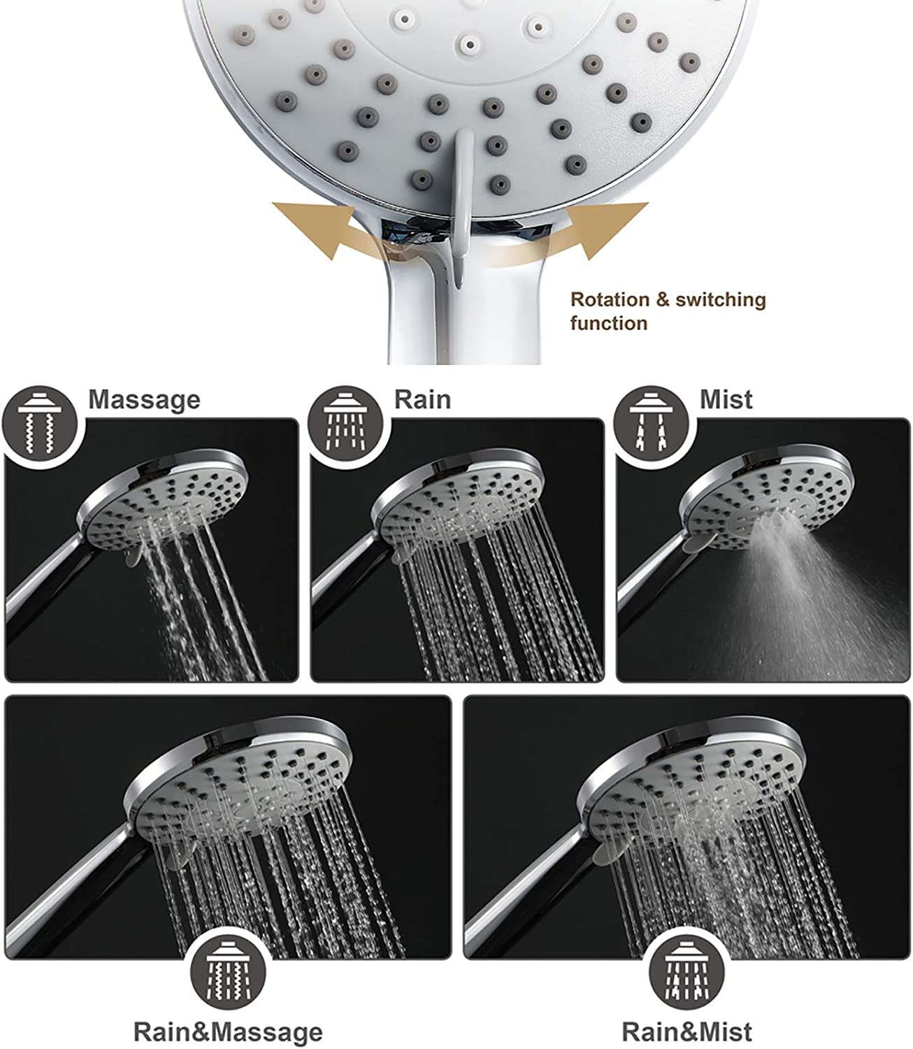 Juego de alcachofa de ducha de mano universal, 5 modos, rociador de ducha de alta presión, construcción de ABS con soporte y manguera de 1,5 m para una experiencia de ducha definitiva