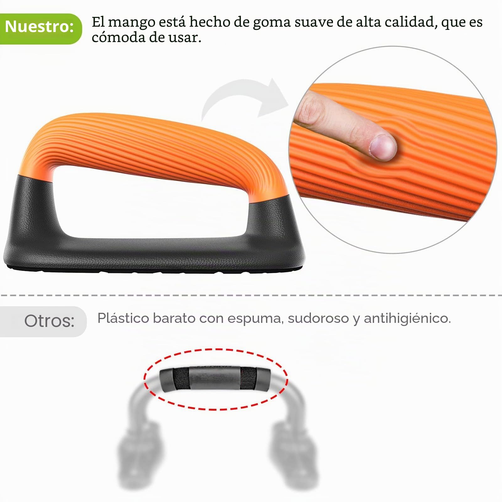 Kipika Barras de flexión, soportes de flexión, asas de plástico suave antideslizante, almohadilla antideslizante inferior, equipo de entrenamiento de fuerza, perfecto para ejercicios de entrenamiento