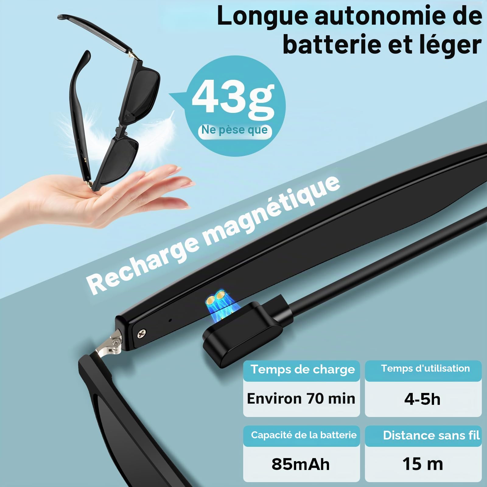 Lunettes Intelligentes, Lunettes de Soleil Bluetooth IA pour Hommes et Femmes avec Traduction en Temps