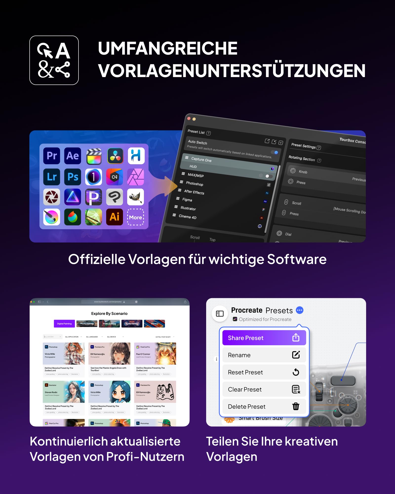 TOUR BOX Elite Plus, iPad-Zeichnen, Bluetooth-Controller für Video- und Foto- Bearbeitung, iPad/Mac/Windows-Konsole Tastatur für Procreate Adobe Krita Davinci inkl. Vollständig anpassbare Software
