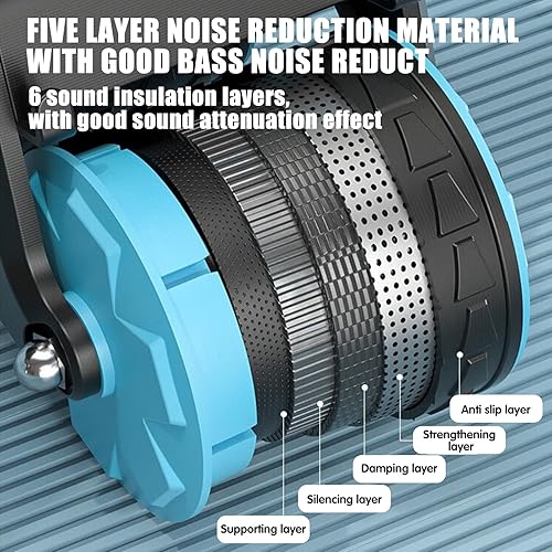 Miniatura 4 de Rueda abdominal de rebote automático con soporte para codo,Rodillo abdominal para máquina de ejercicio abdominal,Equipo de entrenamiento de