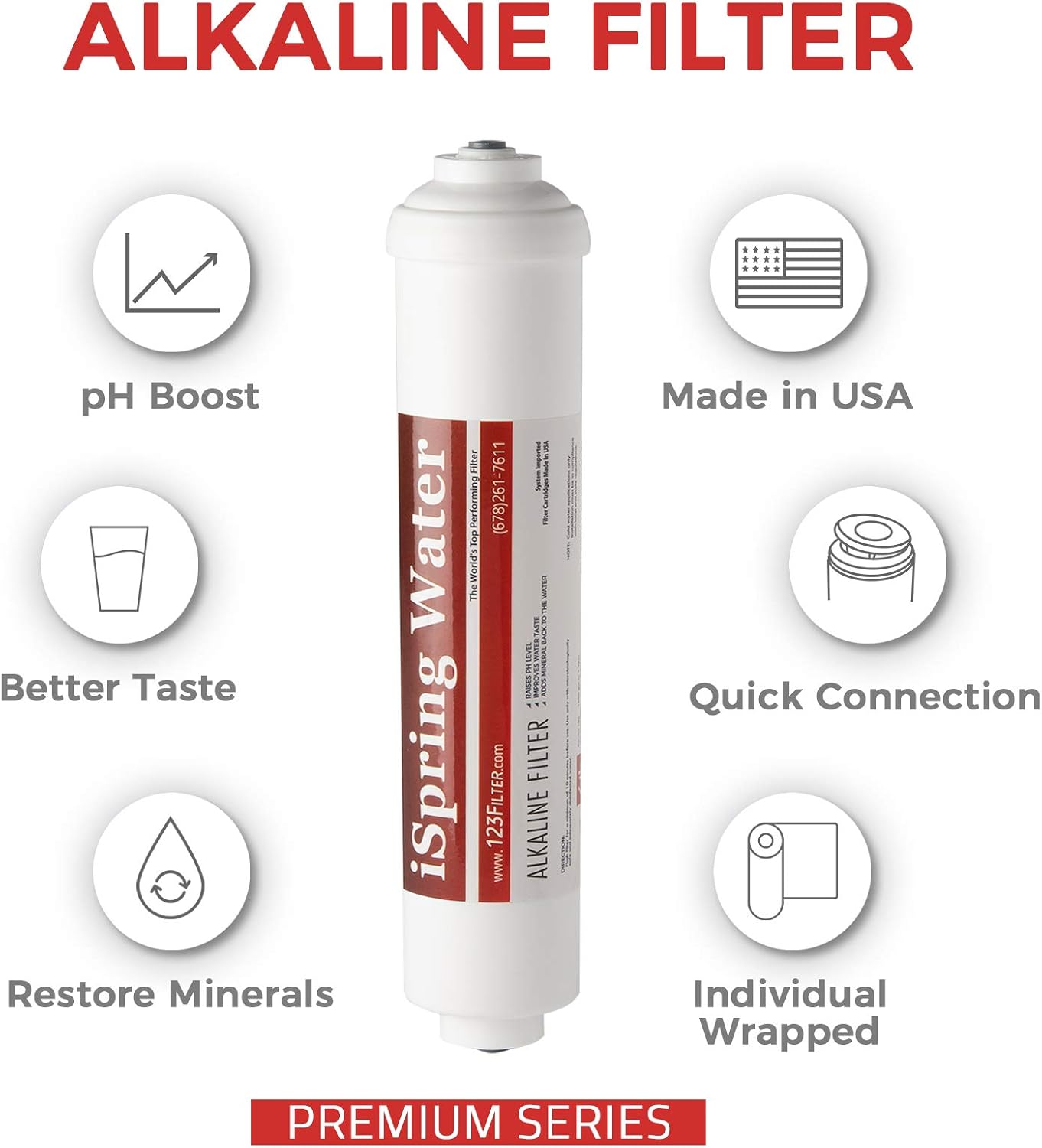 iSpring F4AKUS Standard 6-Stage Reverse Osmosis RO Systems 6-Month Replacement Cartridge Pack Set, w/Sediment, CTO, GAC and Alkaline Mineralization, pH+, 10" X 2.5", Fits PH100, RCC7AK, Made in USA