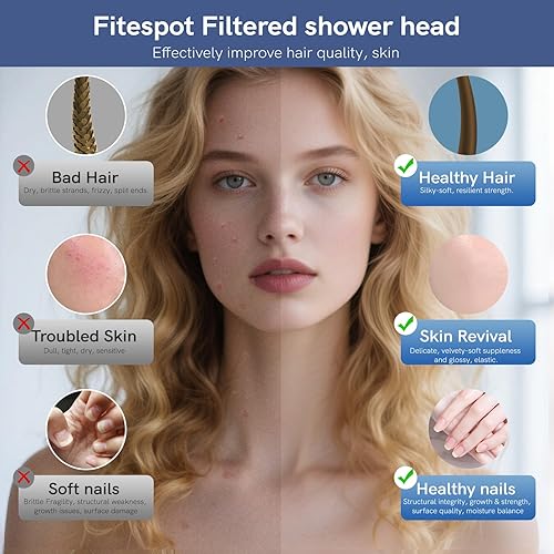 Miniatura 4 de Paquete de 2 filtros de repuesto para cabezal de ducha con mano, elimina el cloro y reduce la picazón en la piel seca, solo funciona con cabezal de