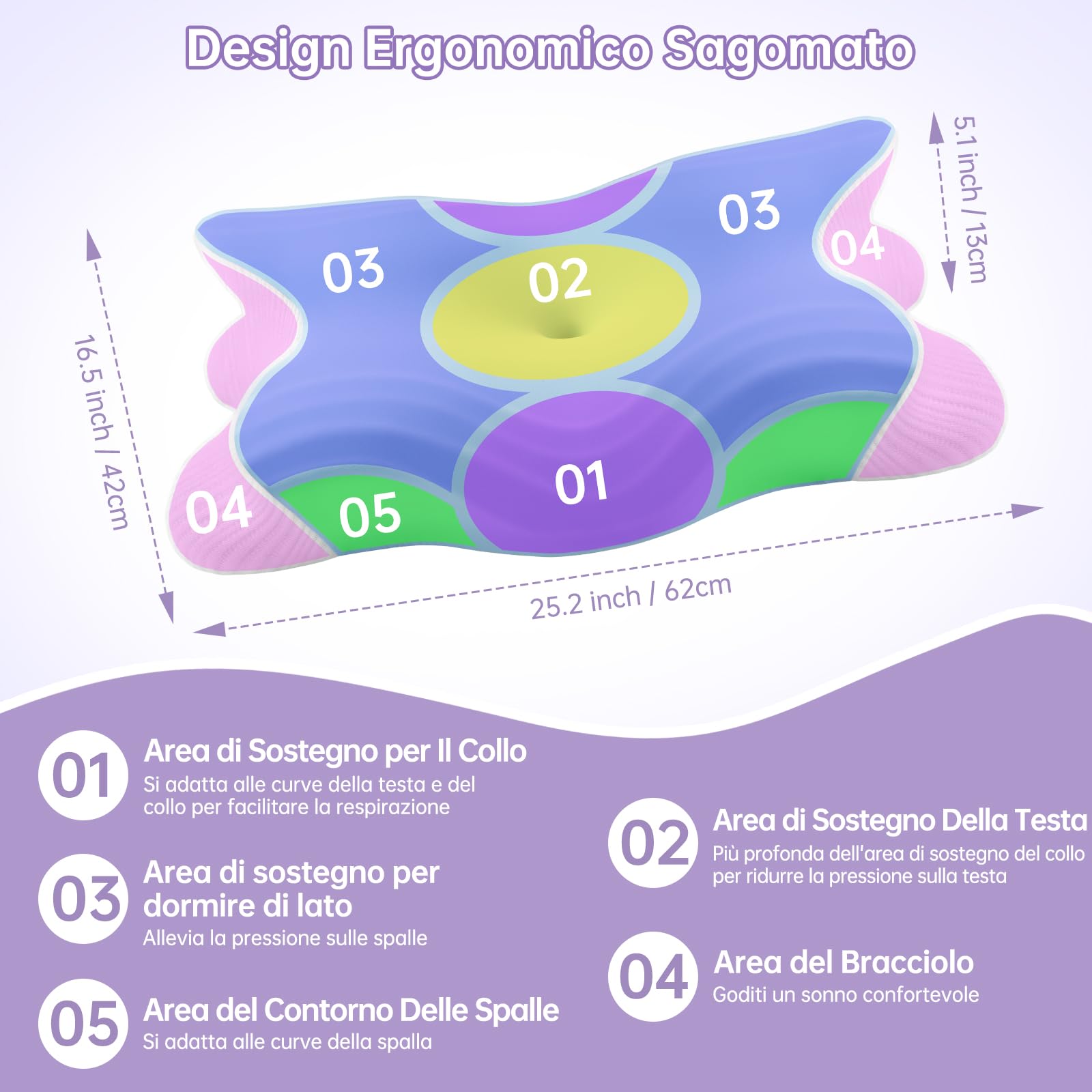 Cuscino Cervicale per Dormire, 2 in 1 Cuscino Cervicale Ortopedico, Cuscino Memory Foam, Cuscini Ergonomico Cervicale, Guanciale Cervicale per Dormitori Laterali, Supini e Proni