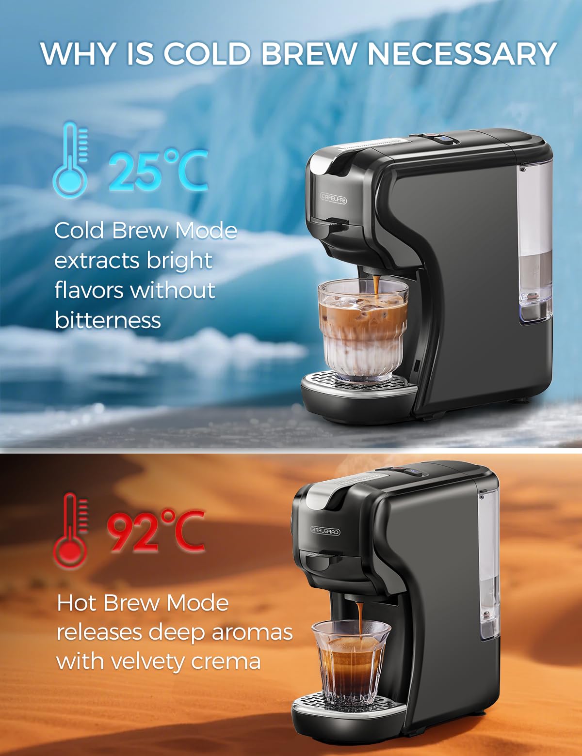 CAFELFFE Cafetera de cápsulas MK-611 3 en 1, 19 bares, para café frío/caliente, compatible con NES/DG/molido, altura ideal para tazas grandes (negra). Ideal para regalar.