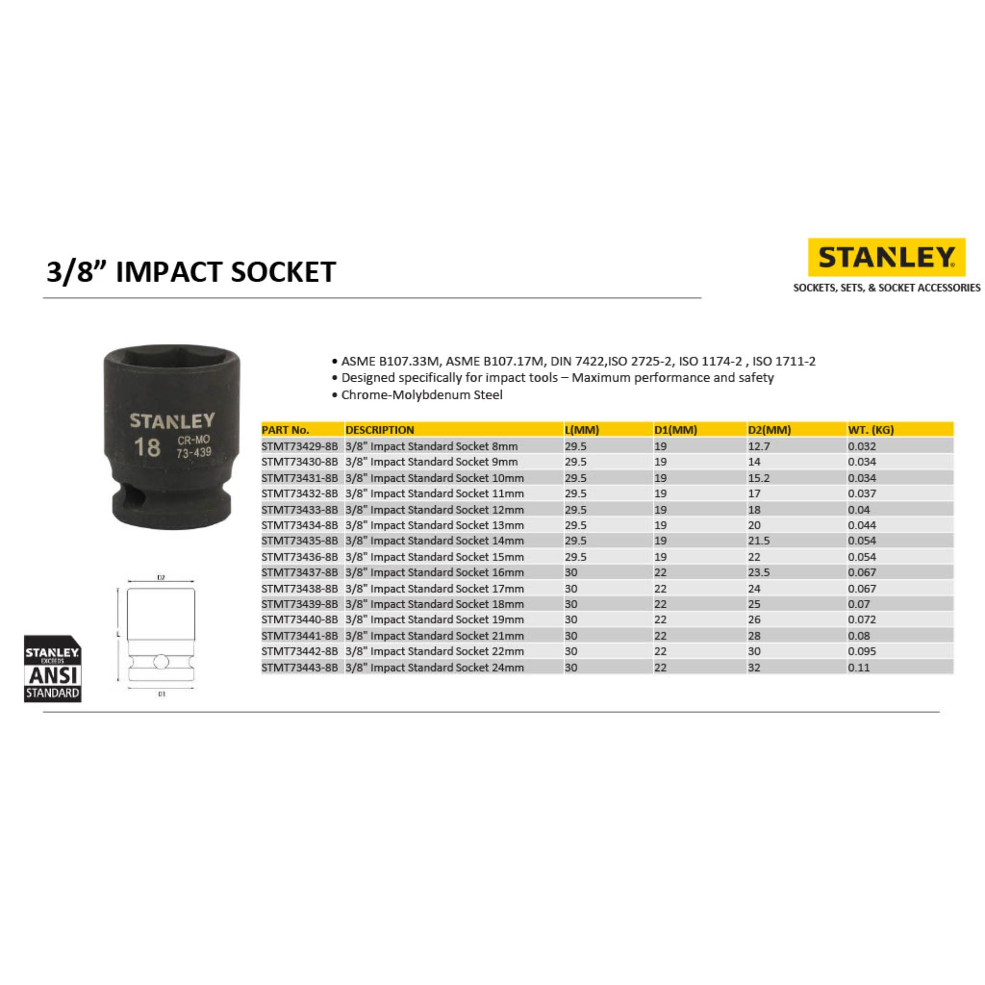 STANLEY STMT73430-8B Chrome-Molybdenum Steel Impact Socket 3/8 inch 9 mm(Black) 3