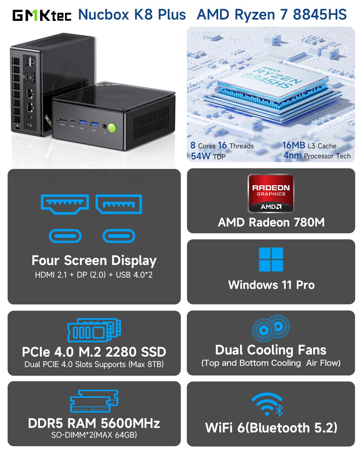 GMKtec Gaming Mini PC K8 Plus AMD Ryzen 7 8845HS (8C/16T, fino a 5,1 GHz) 64 GB di RAM DDR5 1 TB SSD, Computer desktop Oculink/Dual NIC 2,5G/WIFI 6/BT5.2/HDMI 2.1/USB4/USB3.22 + USB2.0