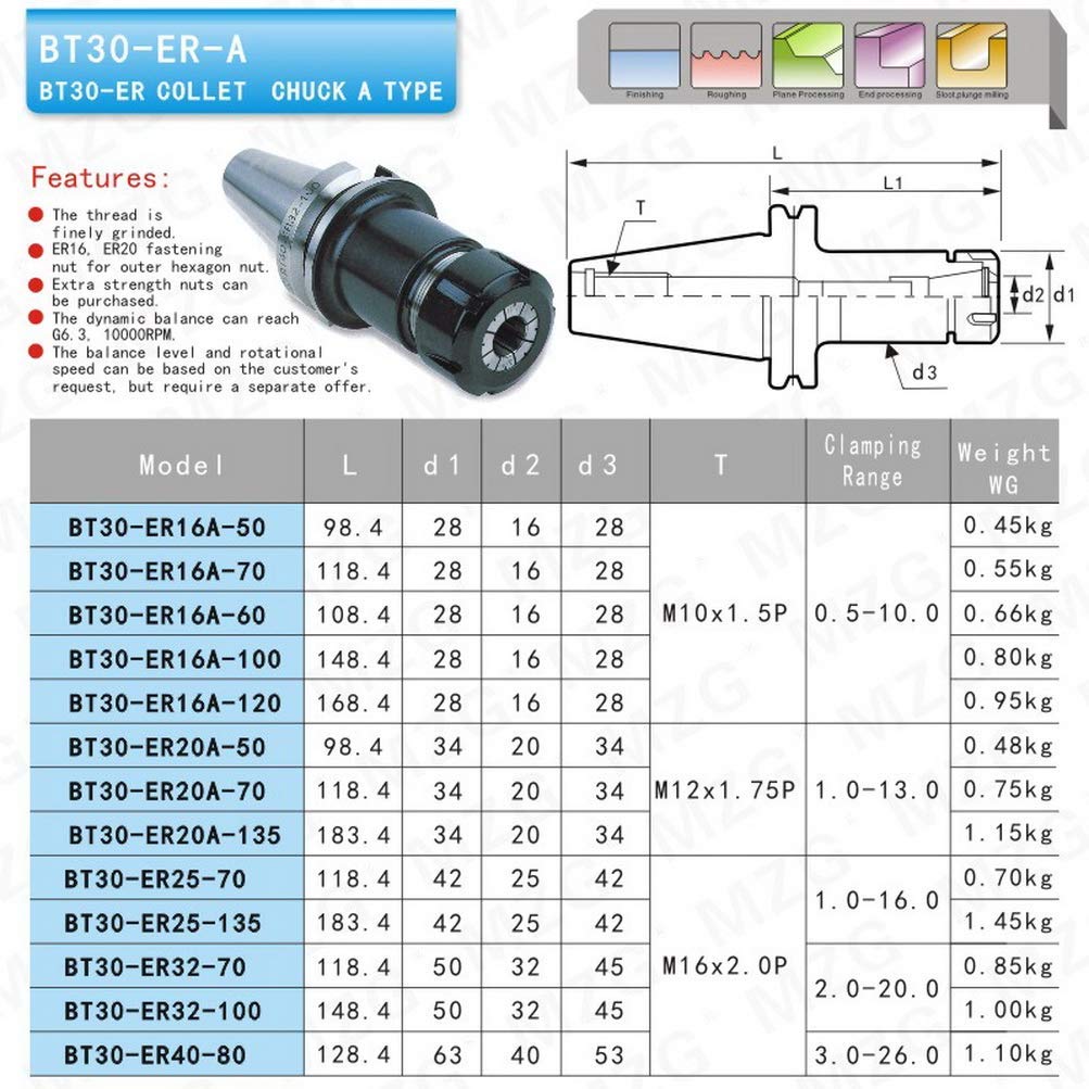 BT30-ER16-150 CNC Milling Machining ER Spring Collet Chuck Precision Toolholders