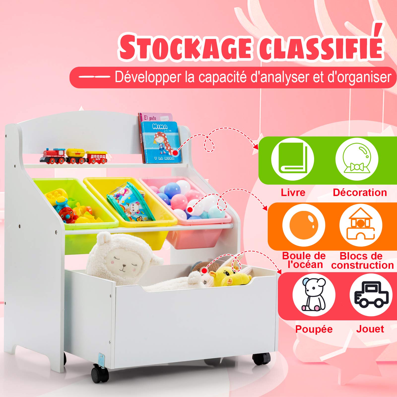 COSTWAY Coffre à Jouet Enfant avec 3 Bacs et 1 Tiroir à roulettes, Meuble Rangement Jouet en Bois avec Espace de Stockage, Design Moderne pour Jouets et Livres, 63,5 x 38 x 76,5CM