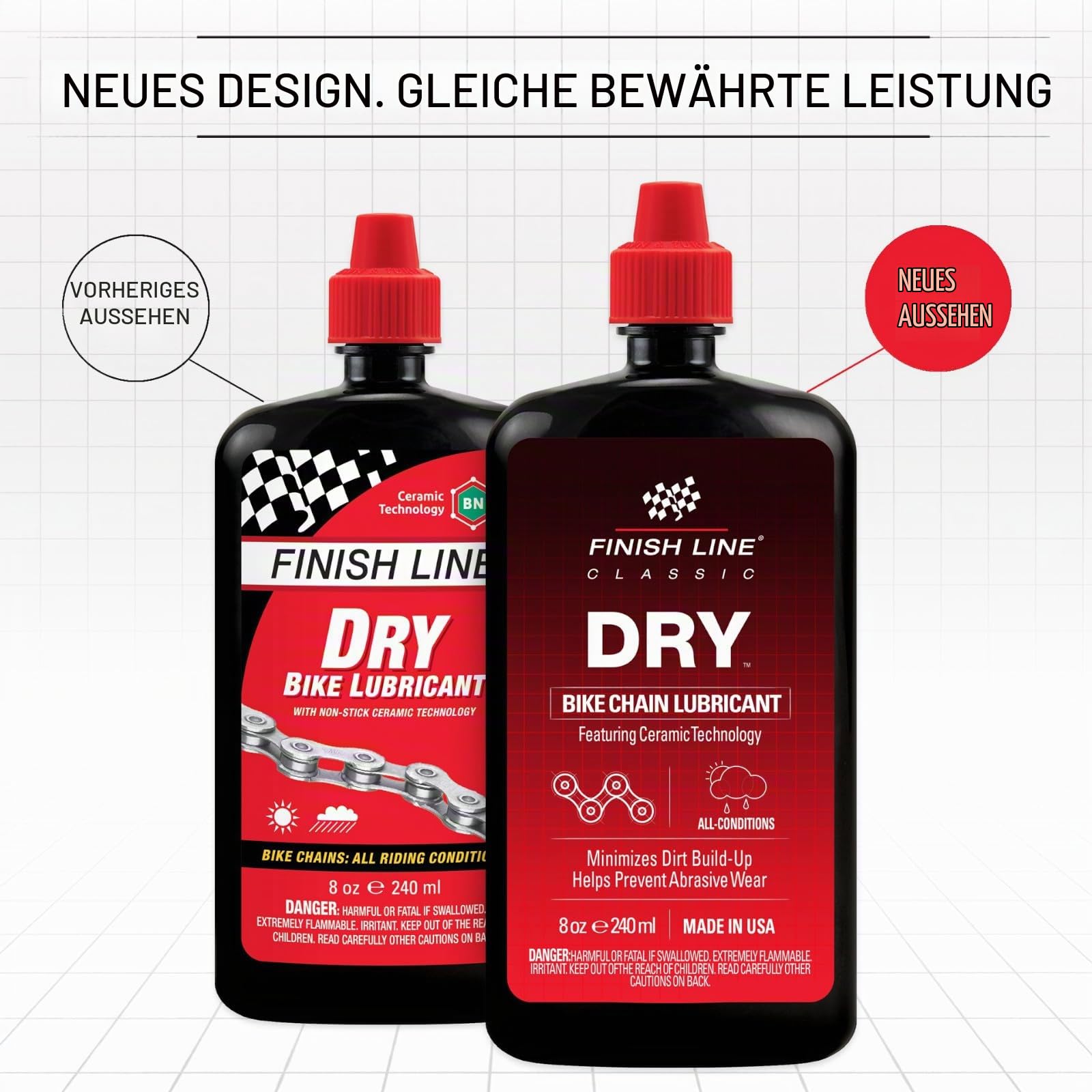 dry lube rennrad Finish Line Kettenöl Trockenschmiermittel Zubehör für Fahrradkette 240 ml Allwetter Kettenfett MTB Gravel ebike bike Fahrradöl Sport & Freizeit Dein Fahrrad:Kawasaki KX/KX-F 250-450 2008-2025 Nightingale Early Access Review: parka israel military