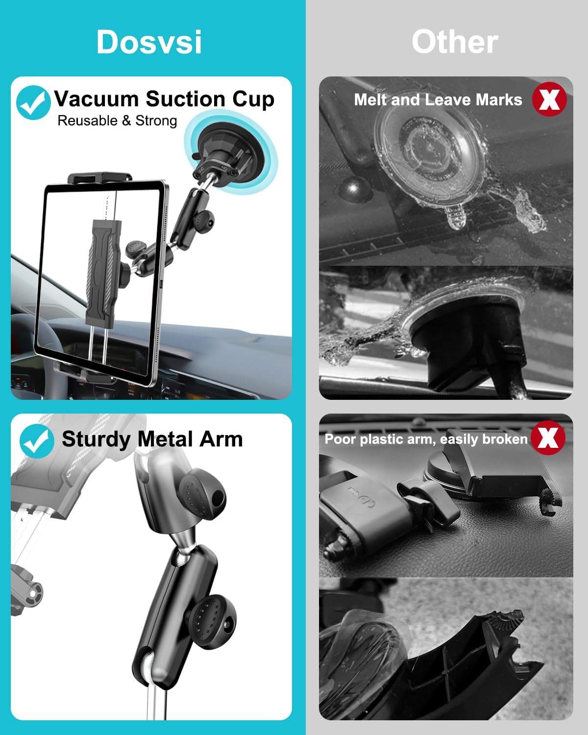 Car Tablet Mount Dashboard, [UP to 15.6"] Ultra-Stable Suction Cup Tablet Holder for Truck, Heavy Duty Vehicle Windshield Cradle for iPad Pro 12.9 Air Mini, Galaxy tab, iPhone, 6.1-15.6" Device