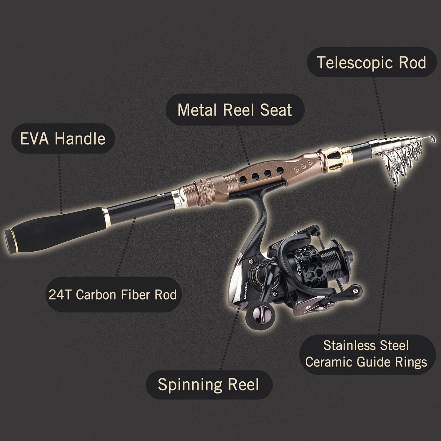 Fishing Rods and Reels Combo Telescopic Fishing Rod with Fishing Carrier Bag Travel Portable Fishing Rod and Reel Combo with Case