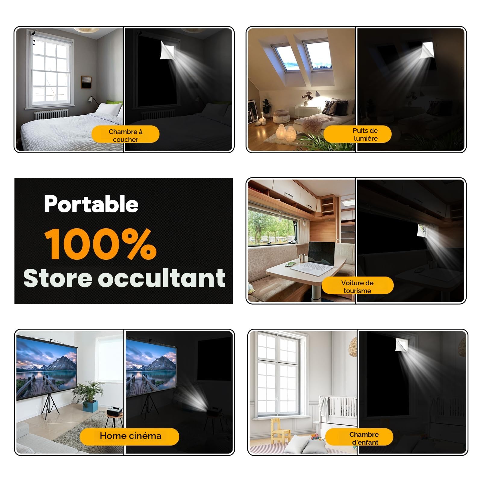 Store Occultant sans Percage 200x148cm, Rideau Thermique Anti Chaleur, Tissu Opaque pour Fenêtre de Toit Velux