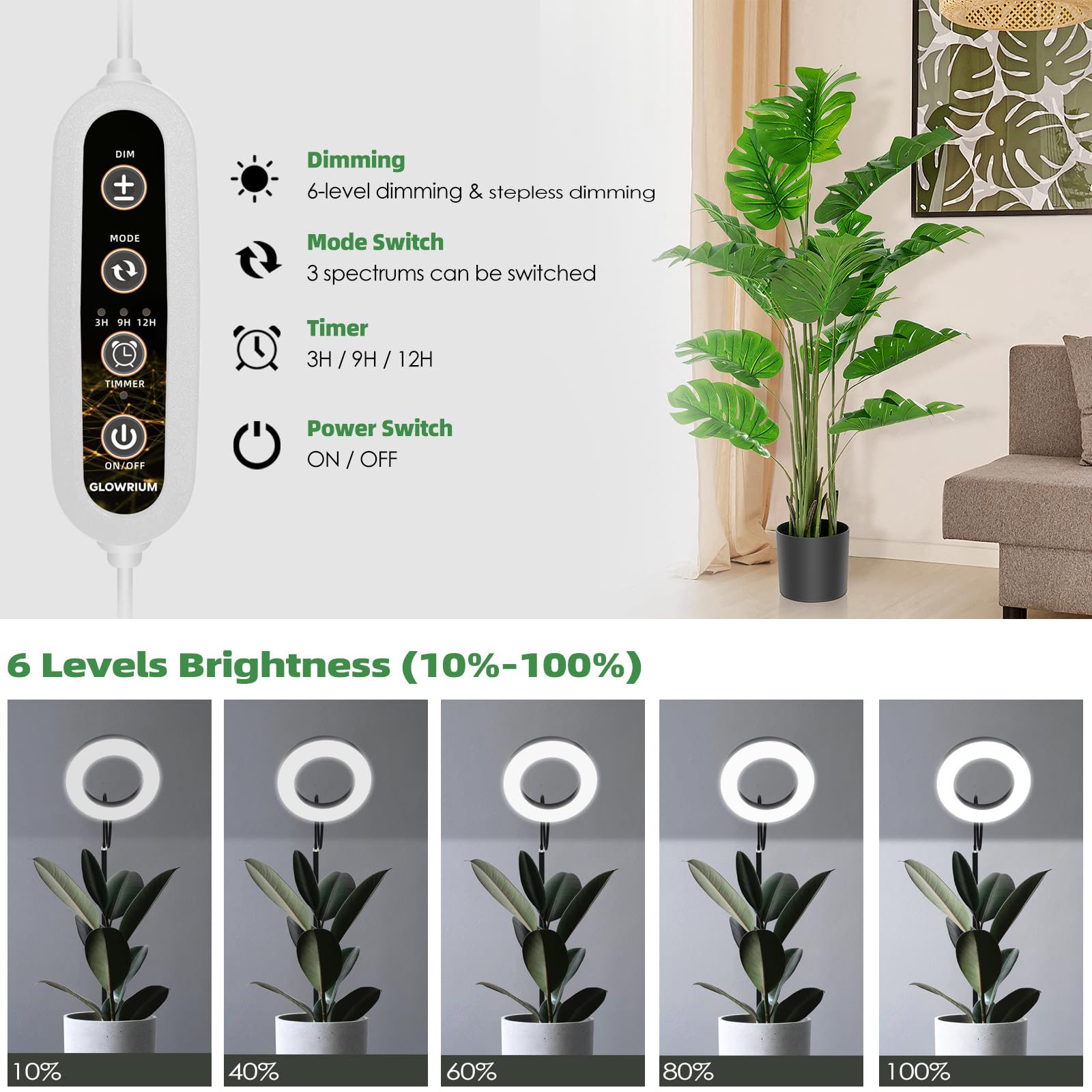 Amazon.co.jp: PRONORO 屋内植物用グローライト、フルスペクトラムLED