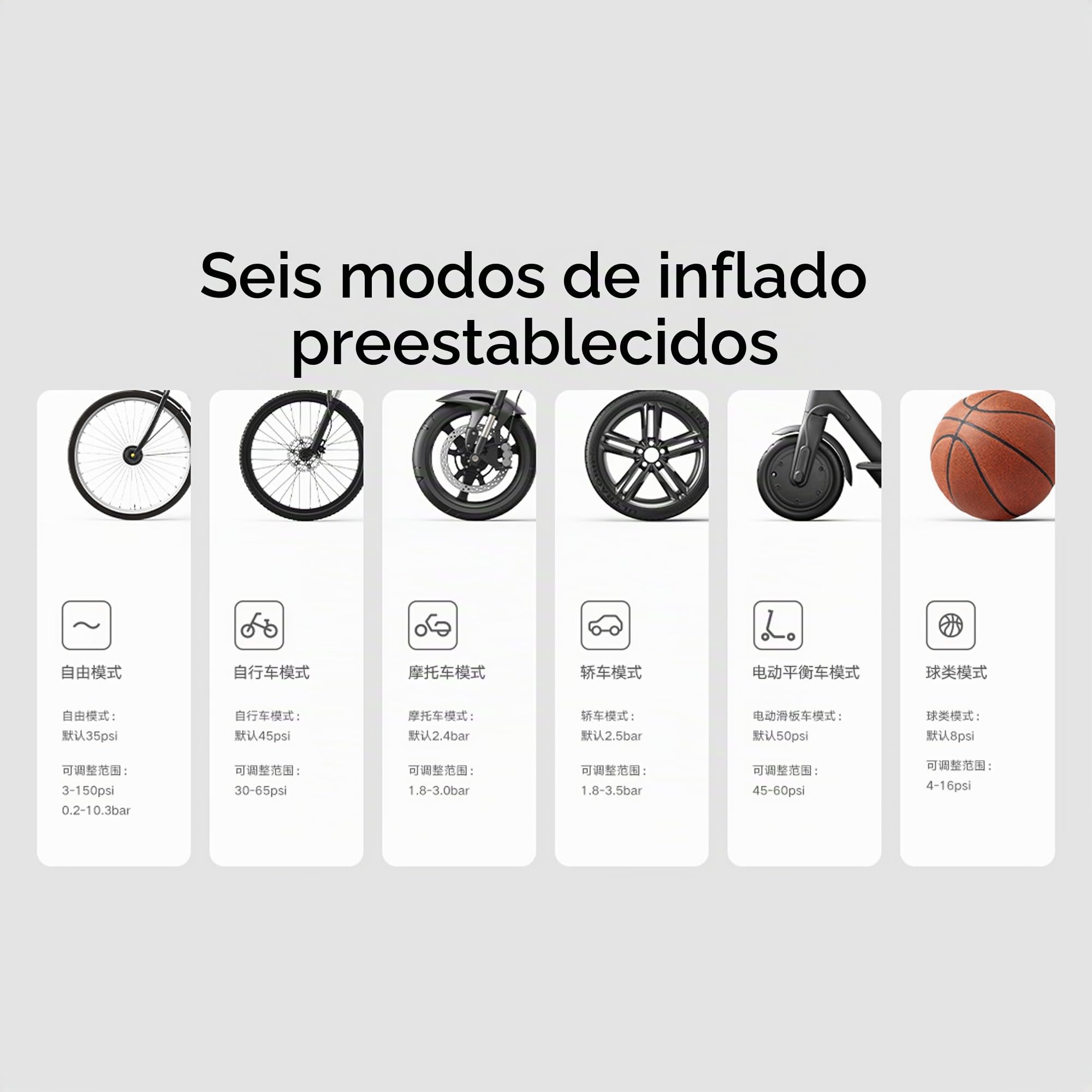 Xiaomi Compresor de aire eléctrico portátil, inflador de neumáticos de 150 PSI para coche, scooter, neumáticos de bicicleta y bolas, inalámbrico con detección de presión digital