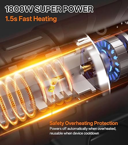 Miniatura 3 de Pistola de calor industrial de 1800 W, calentamiento rápido, control de temperatura variable de 122 ℉ a 1202 ℉, protección contra