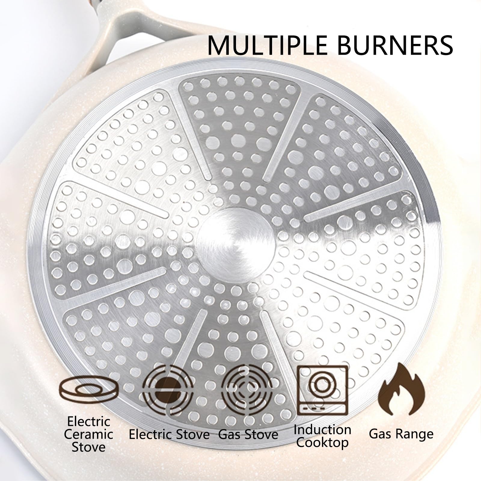 Sartén Antiadherente de Gran Capacidad,con Distribución Uniforme del Calor | Fácil de Limpiar,sin Remaches,Compatible con Distintos Tipos de Fogones(24cm/9.4in,Without lid)