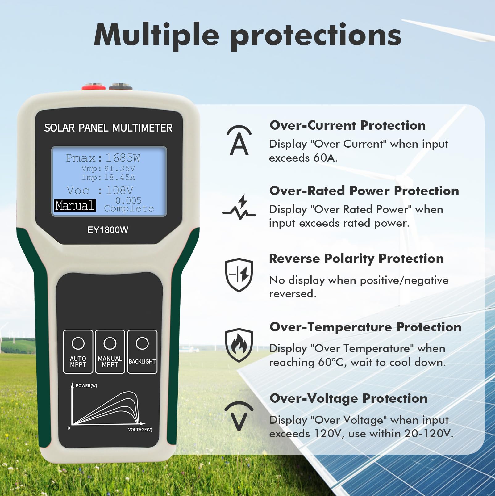 Solarpanel MPPT Tester 1800W, Photovoltaik Multimeter mit LCD-Display für 20-120V 60A, PV-Leistungsmesser mit Überhitzungs-/Überspannungs-/Überstromschutz für Solarmodule