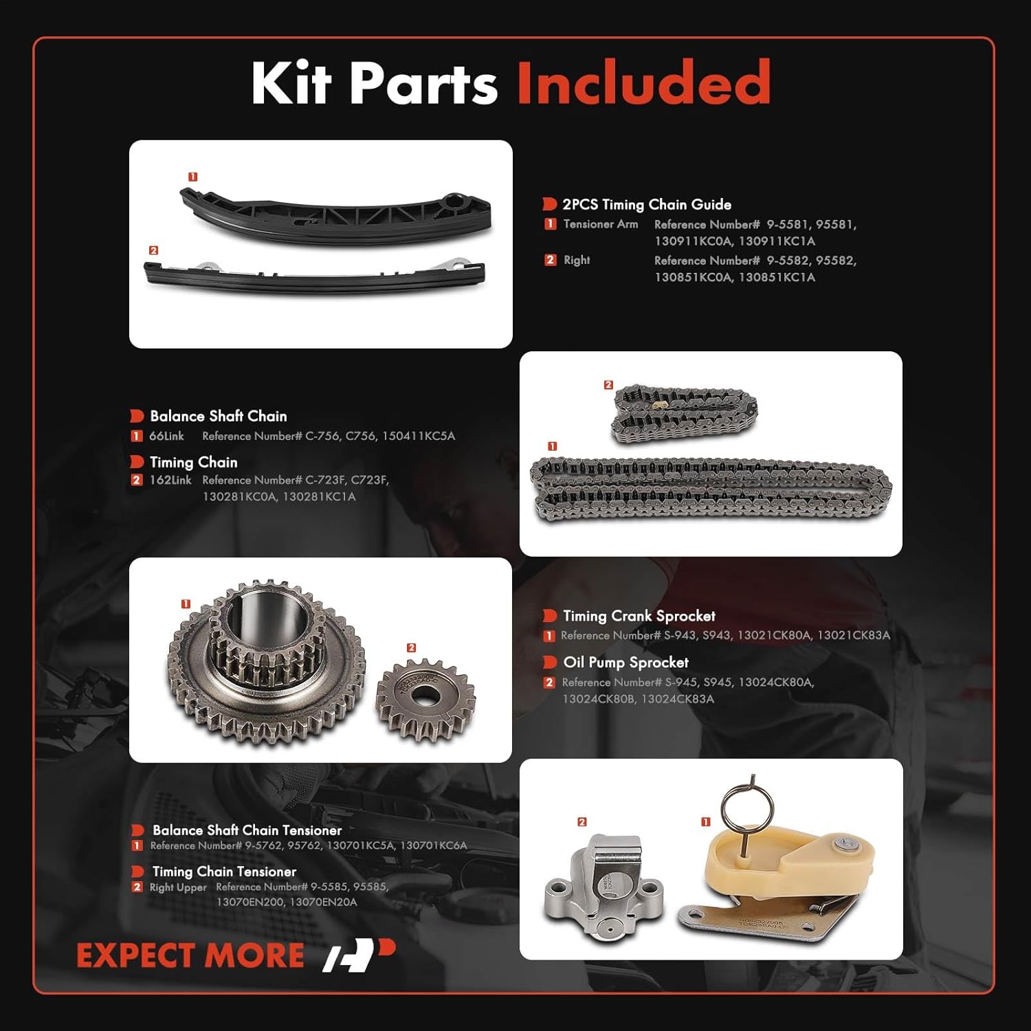 A-Premium 8PCS Engine Timing Chain Kit W/Sprocket & Tensioner & Guide Compatible with Nissan - Sentra 2013-2018, Juke 2011-2013 - L4 1.6L 1.8L - Replace# 150411KC5A, 13091ET000