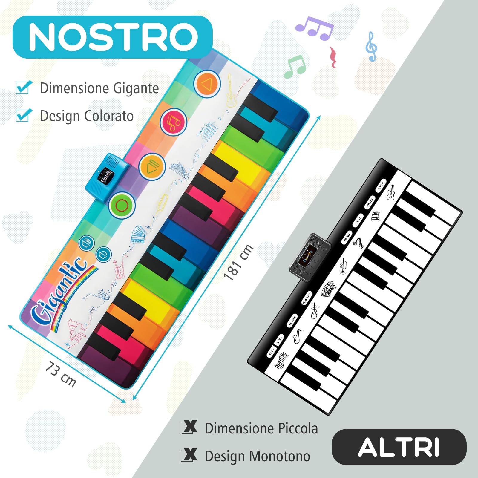 GYMAX Tappeto Pianoforte da 181 CM, Grande Tappeto da Ballo con Pianoforte a Tastiera con 24 Tasti, 8 Suoni di Strumenti, 10 Canzoni, Riproduzione e Volume Regolabile, per Bambini 3+ Anni