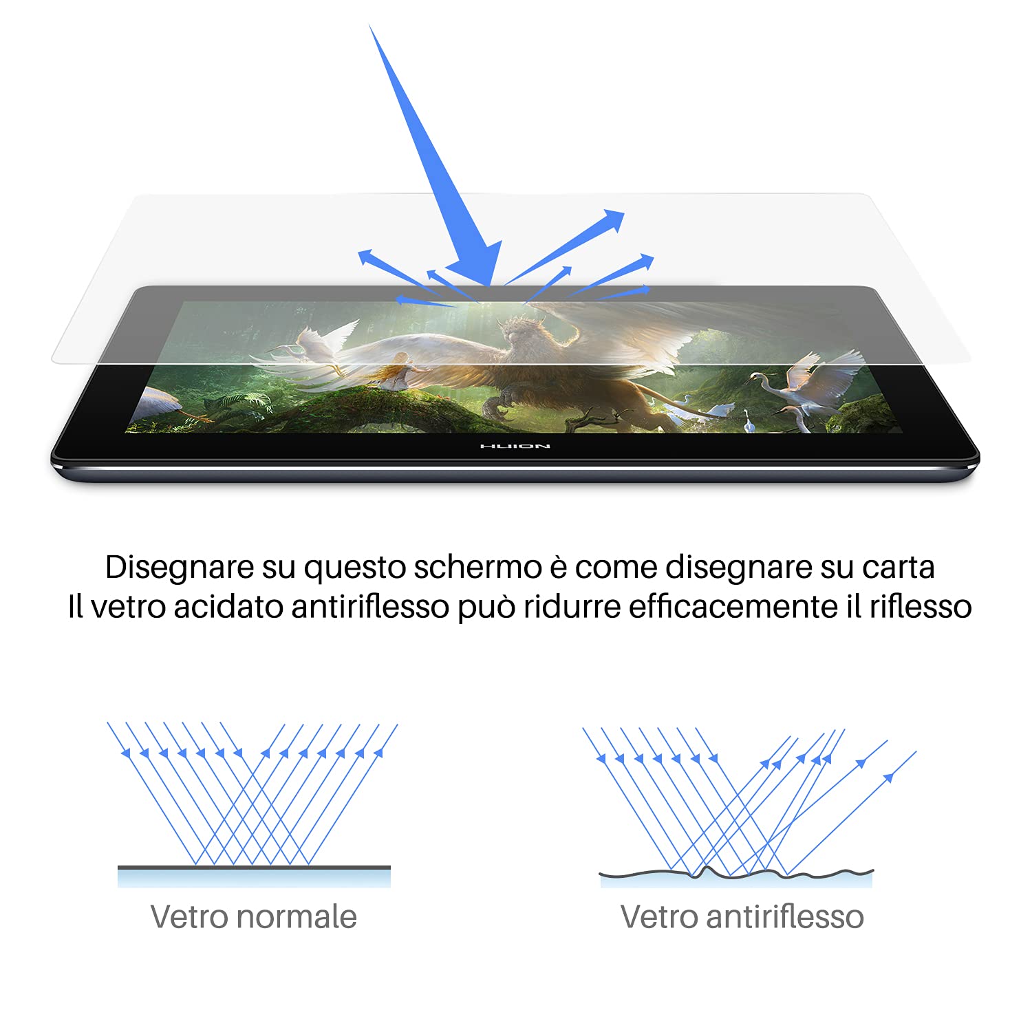 HUION Kamvas Pro 16 4K Tavoletta Grafica con Schermo, 15,6 Pollici Tavoletta Grafica Completamente Laminata Antiriflesso, Funzione di Inclinazione 8192 Stilo Senza Batteria PW517 per PC, Mac, Android