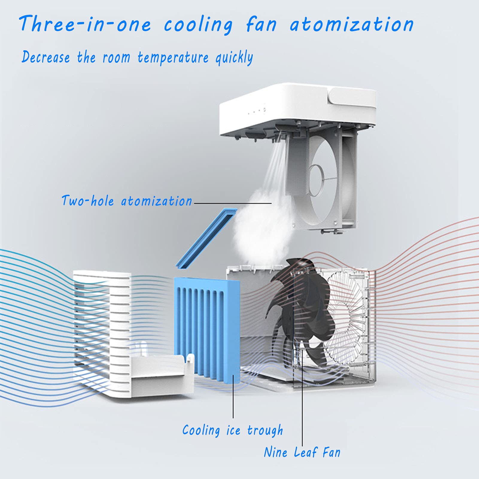 Enfriador Aire Portátil, 3 En 1 Aire Acondicionado, Batería 4000 MAh, con 3 Velocidades, Enfriadores Evaporativos, Humidificador Purificador, para Hogar, Oficina, Viajes (White)