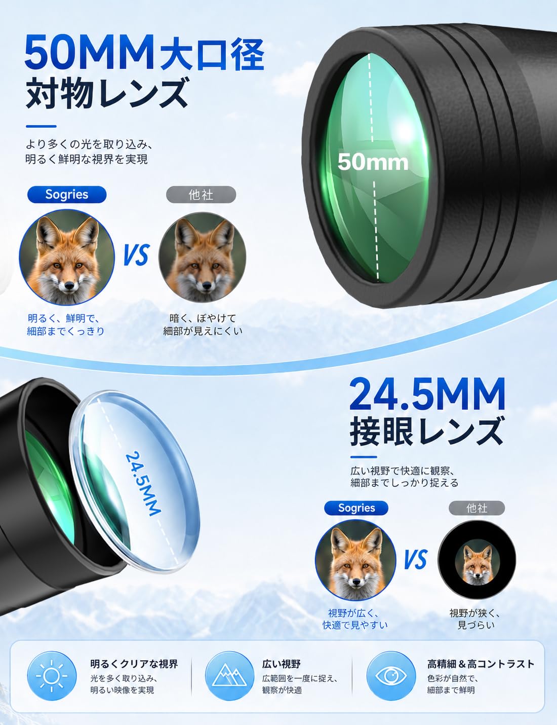 10x50 双眼鏡 高倍率 10倍50mm大口径明るい視界 BAK4プリズム FMC 全面多層コーティング 高透過率 防水防塵・コンサート・ライブ・花火大会・スポーツ観戦 ・競馬・野鳥観察・旅行・収納ケース・日本語説明書付き