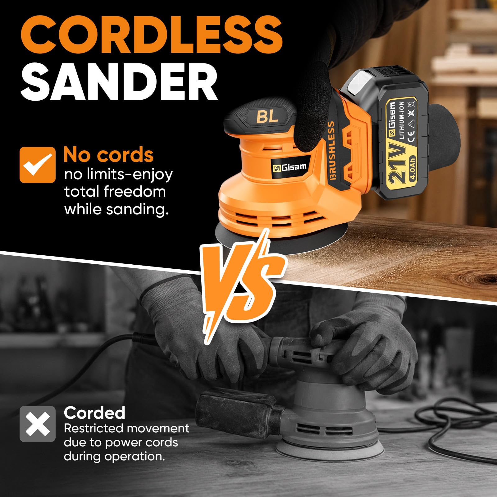 Ponceuse Excentrique 125mm Moteur Sans Balais 1200W Ponceuse Bois Métal | Ponceuse Vibrante 2 Vitesses 6000–20000 tr/min, 2x4,0Ah Batteries, 30 Disques Abrasifs 125mm, Avec Collecteur
