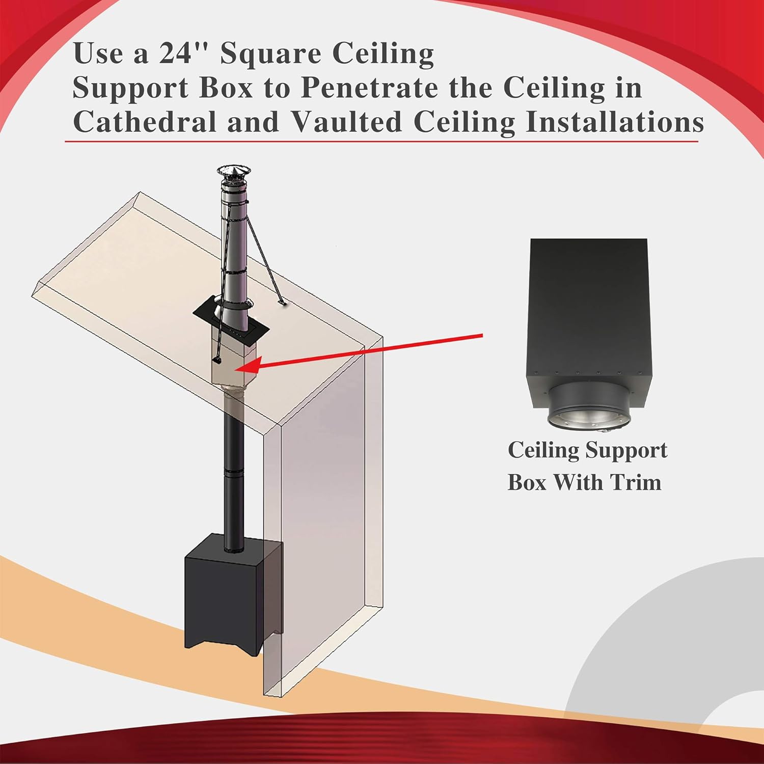 AllFuel HST 24" Tall Square Ceiling Support Box for 6" Diameter 304 Stainless Steel All Fuel Class-A Double Wall Insulated Chimney Pipe