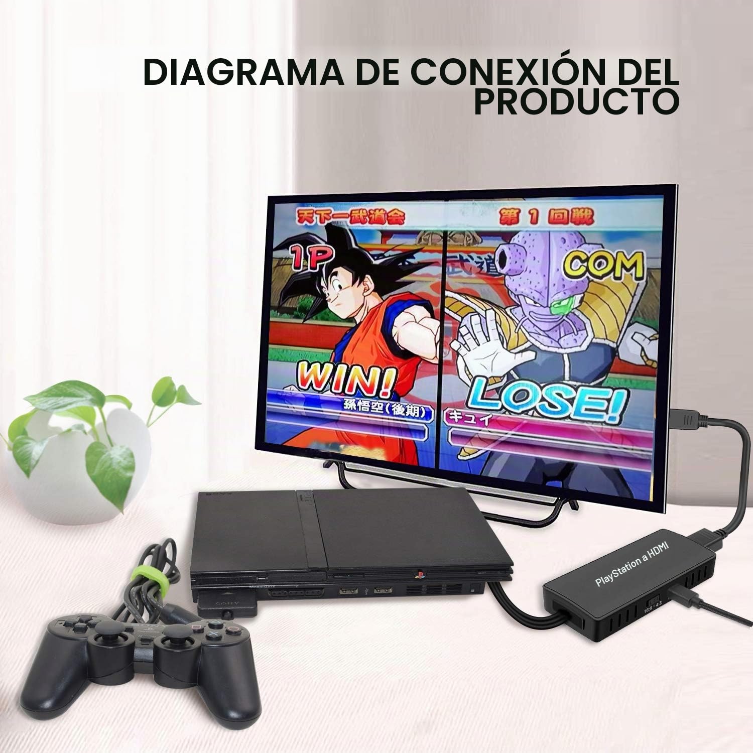 Y.D.F Adaptador PS2 a HDMI con Cable Convertidor - Compatible con Interruptor de Relación de Aspecto 4:3/16:9 - para PlayStation 1/2 HD Link